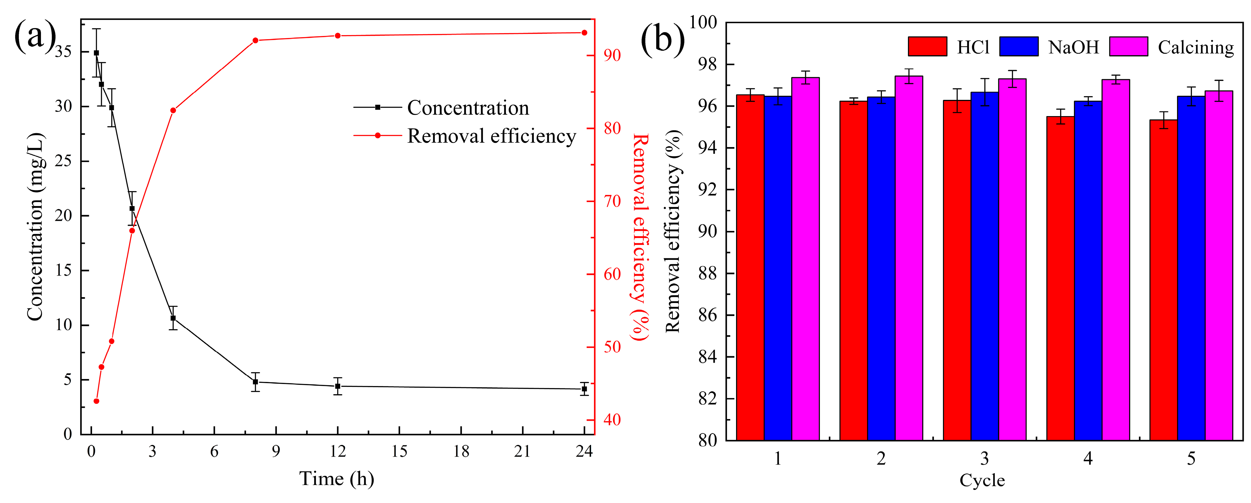 Ijerph 20 05042 g006 Ijerph 20 05042 g006