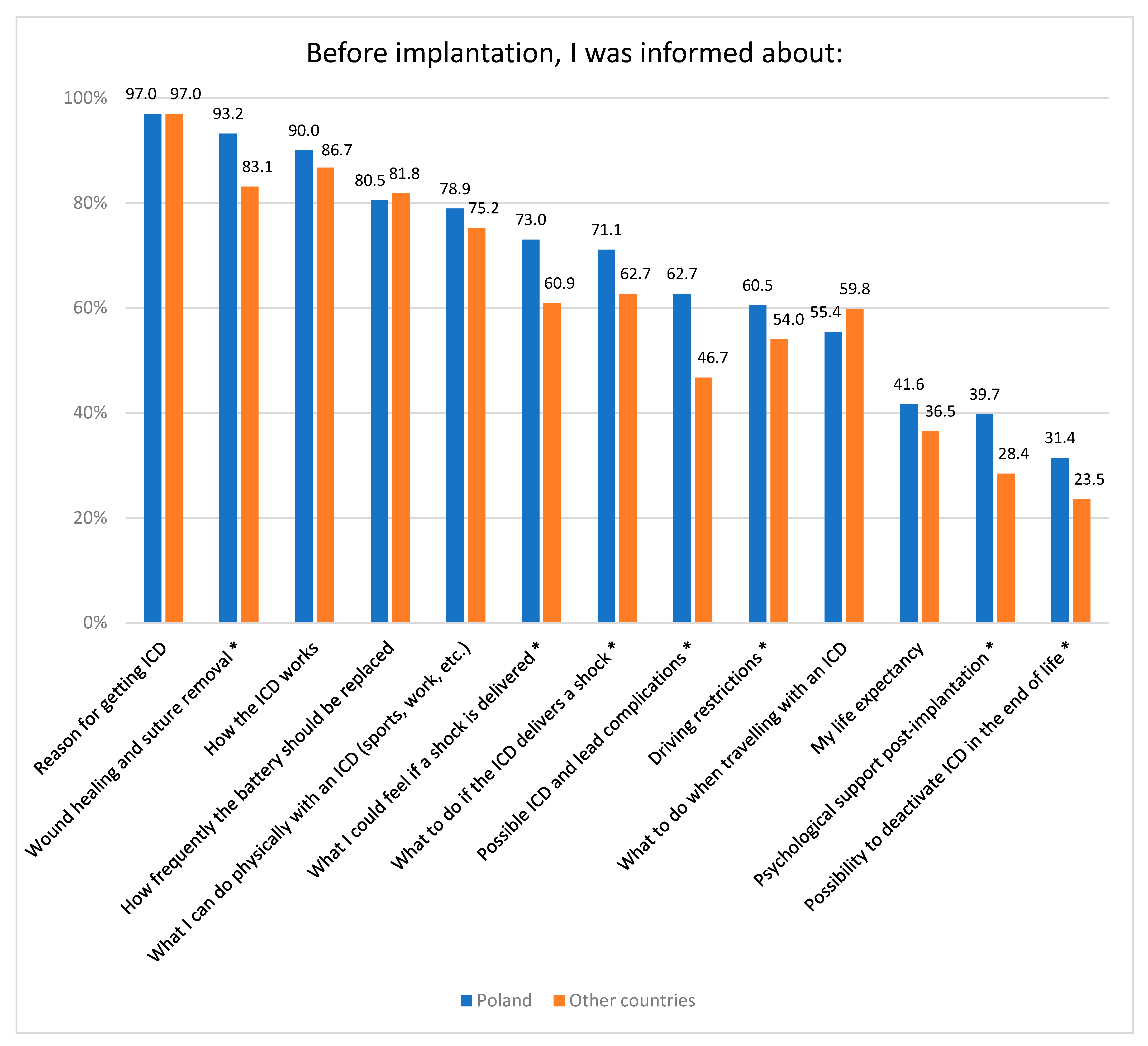 Ijerph 20 05045 g001