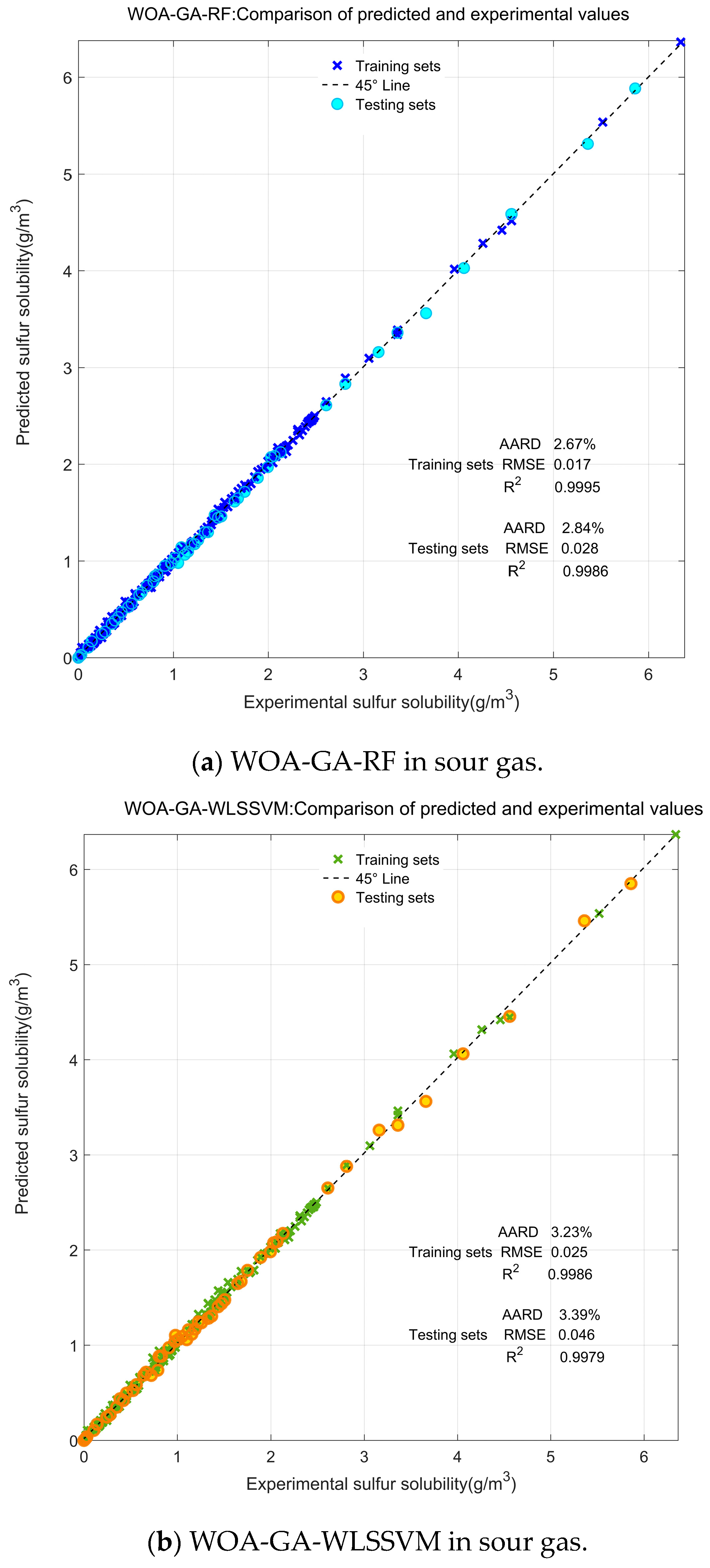 Ijerph 20 05059 g006a
