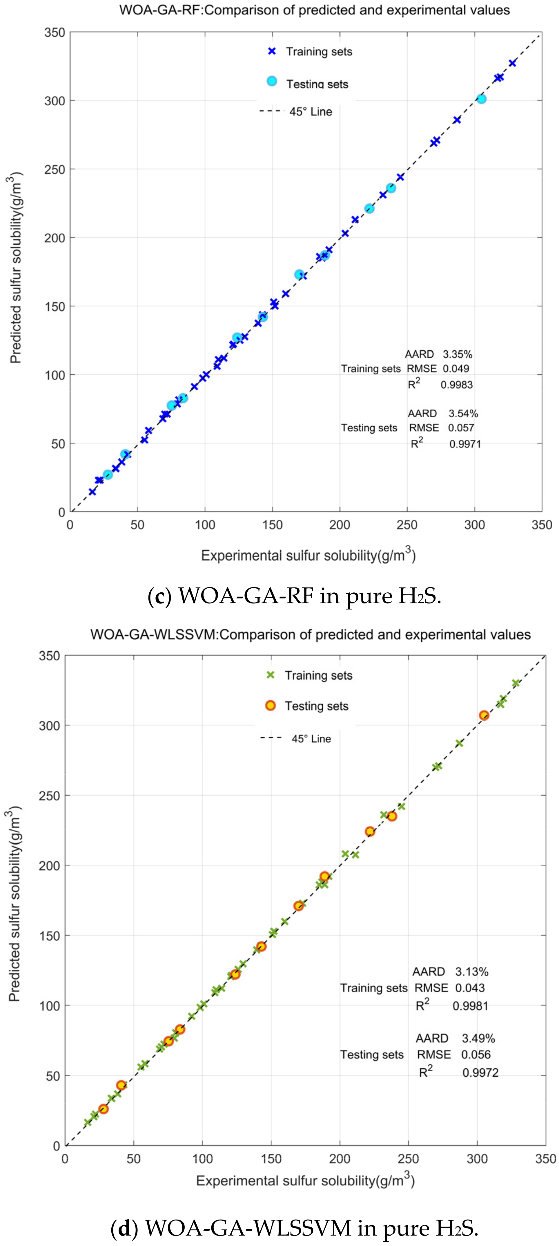 Ijerph 20 05059 g006b