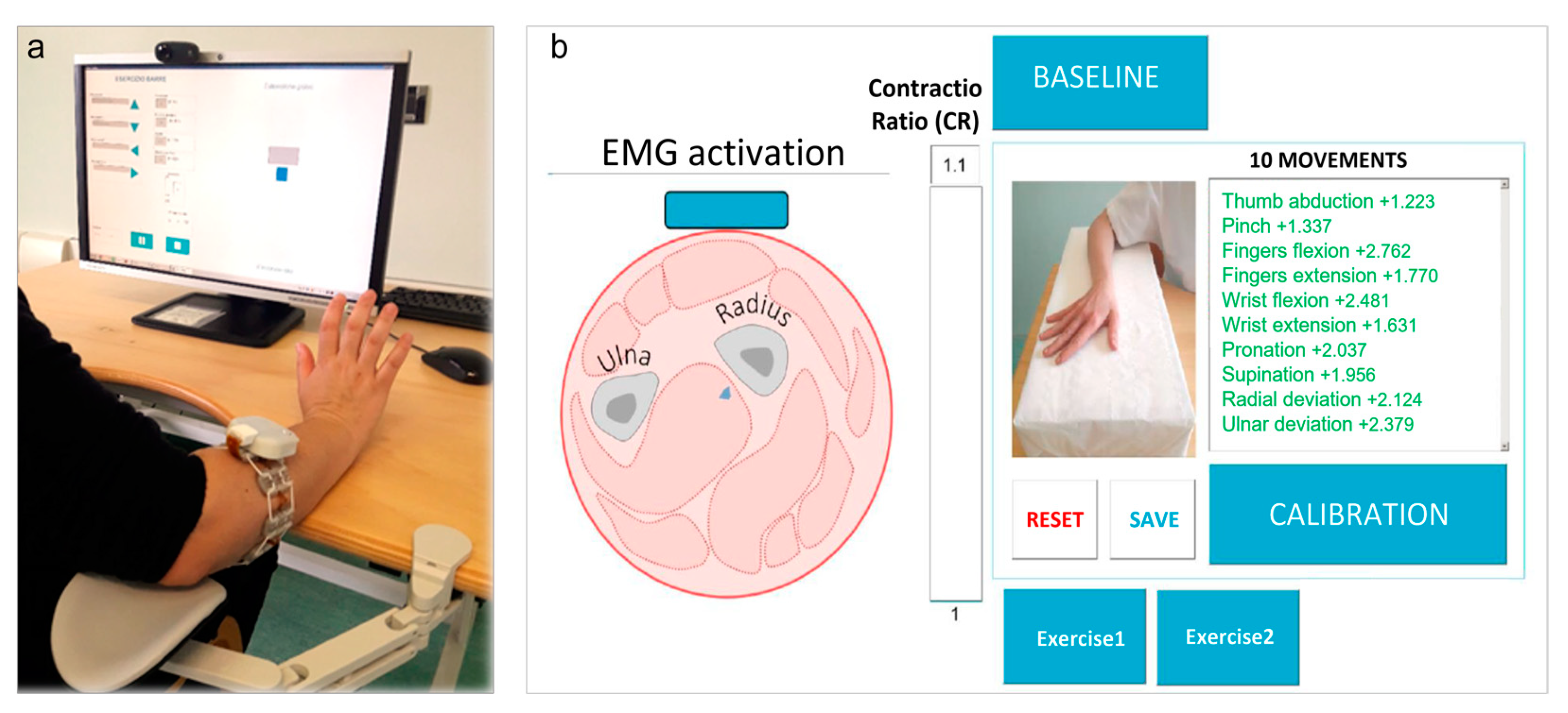 Ijerph 20 05082 g001