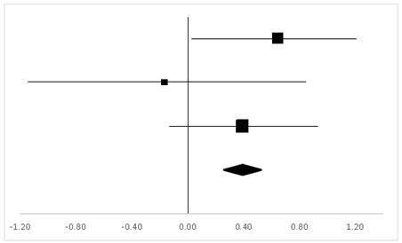 Ijerph 20 05101 i001 Ijerph 20 05101 i001