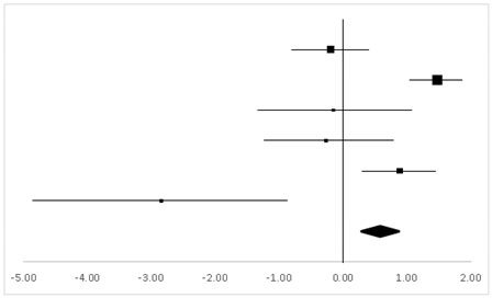 Ijerph 20 05101 i002 Ijerph 20 05101 i002