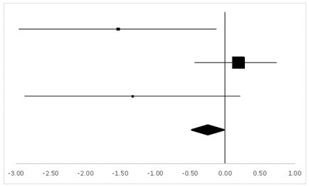 Ijerph 20 05101 i003 Ijerph 20 05101 i003