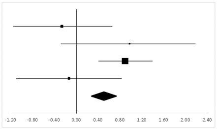 Ijerph 20 05101 i005 Ijerph 20 05101 i005