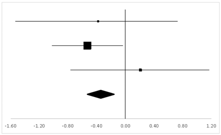 Ijerph 20 05101 i007 Ijerph 20 05101 i007