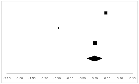 Ijerph 20 05101 i008 Ijerph 20 05101 i008