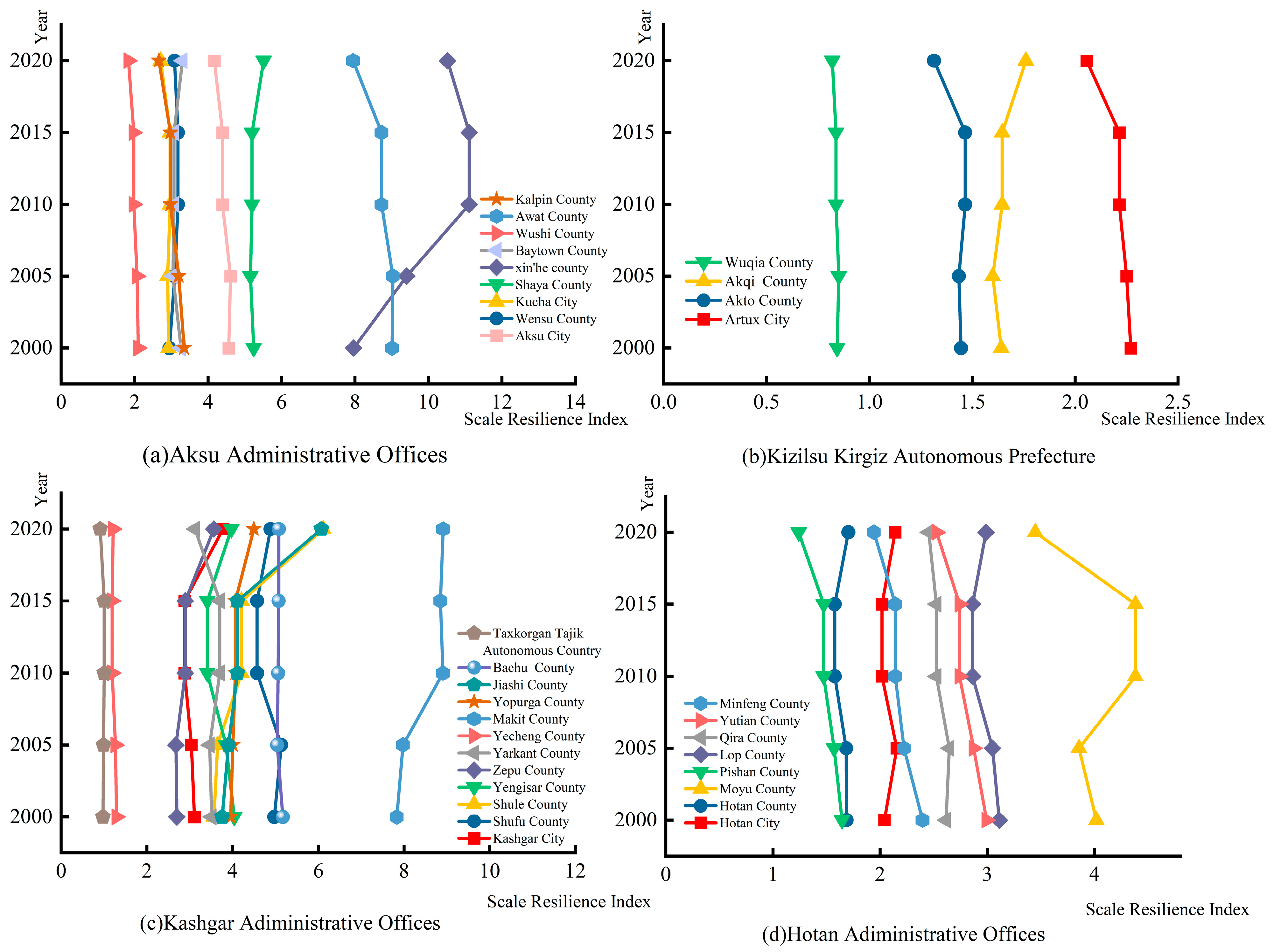 Ijerph 20 05106 g004 Ijerph 20 05106 g004