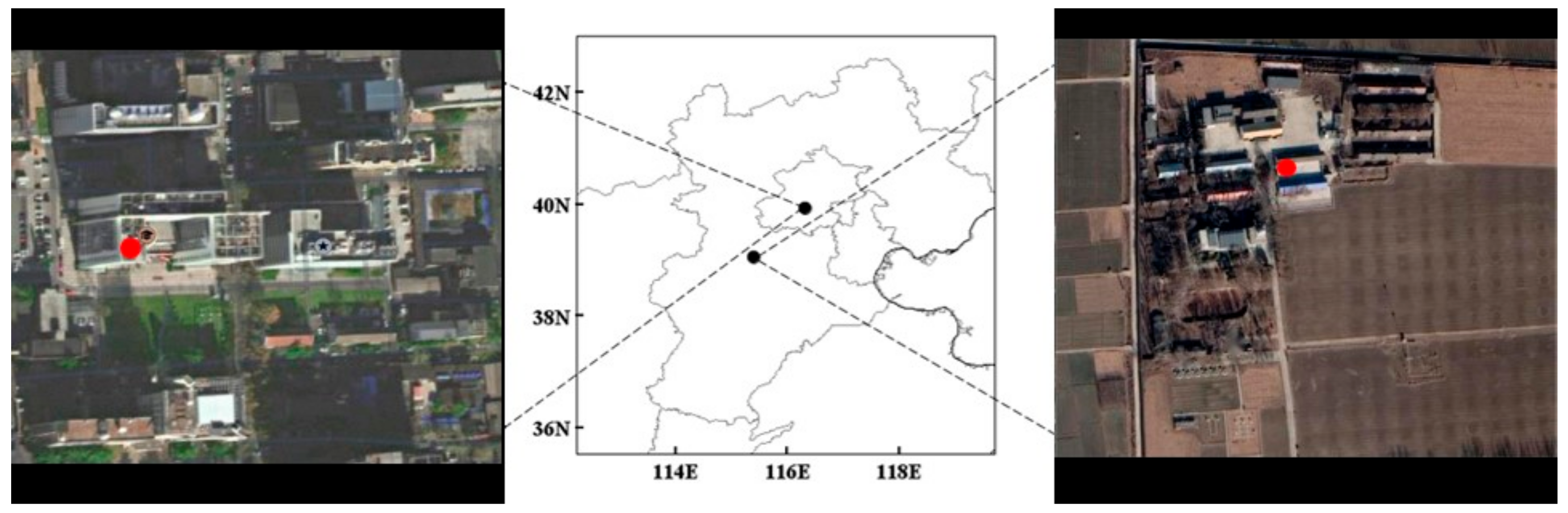 Ijerph 20 05109 g001 Ijerph 20 05109 g001