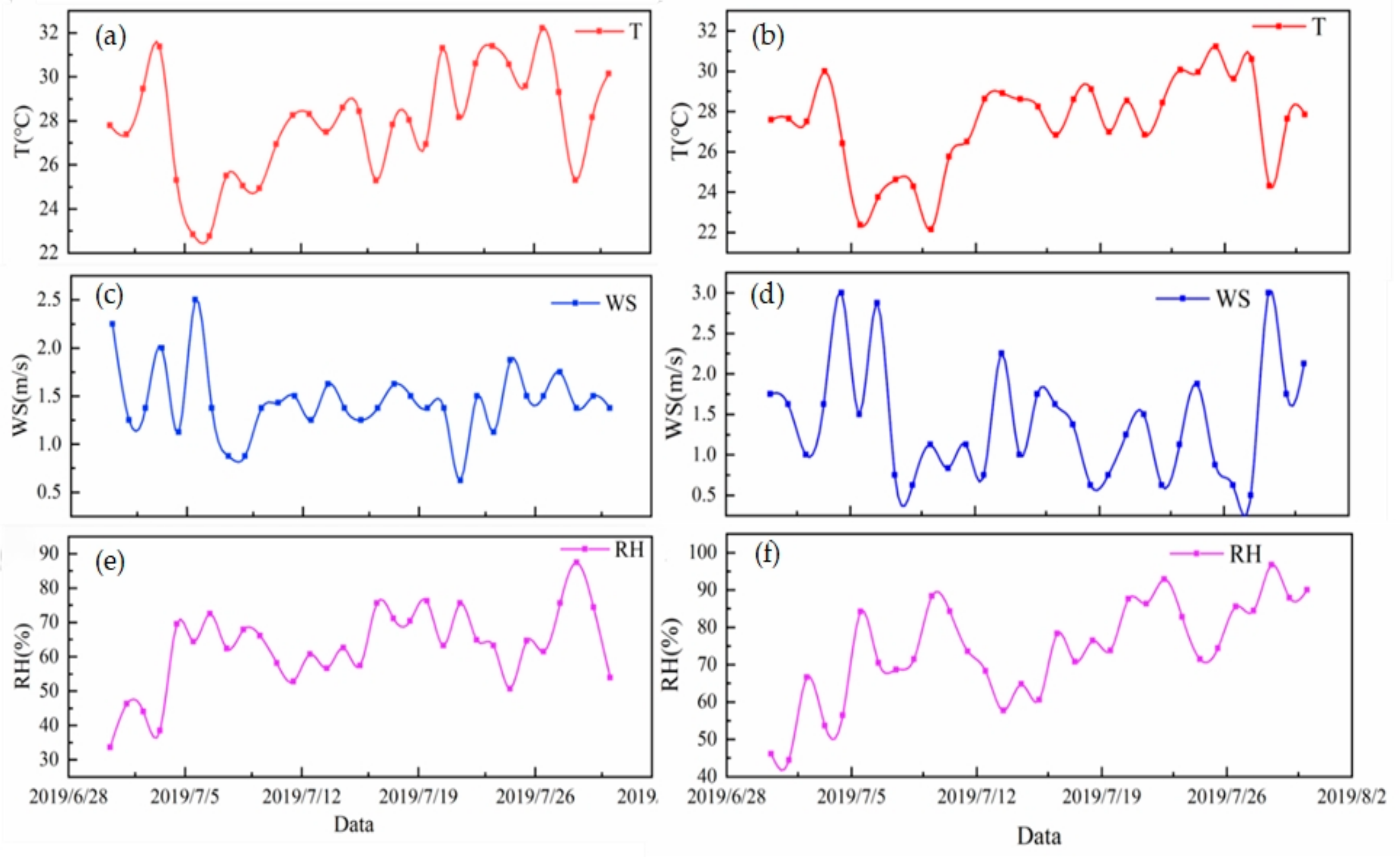 Ijerph 20 05109 g002 Ijerph 20 05109 g002