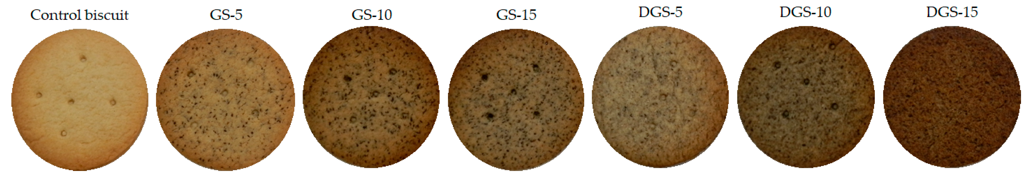 Ijerph 20 05114 g001 Ijerph 20 05114 g001