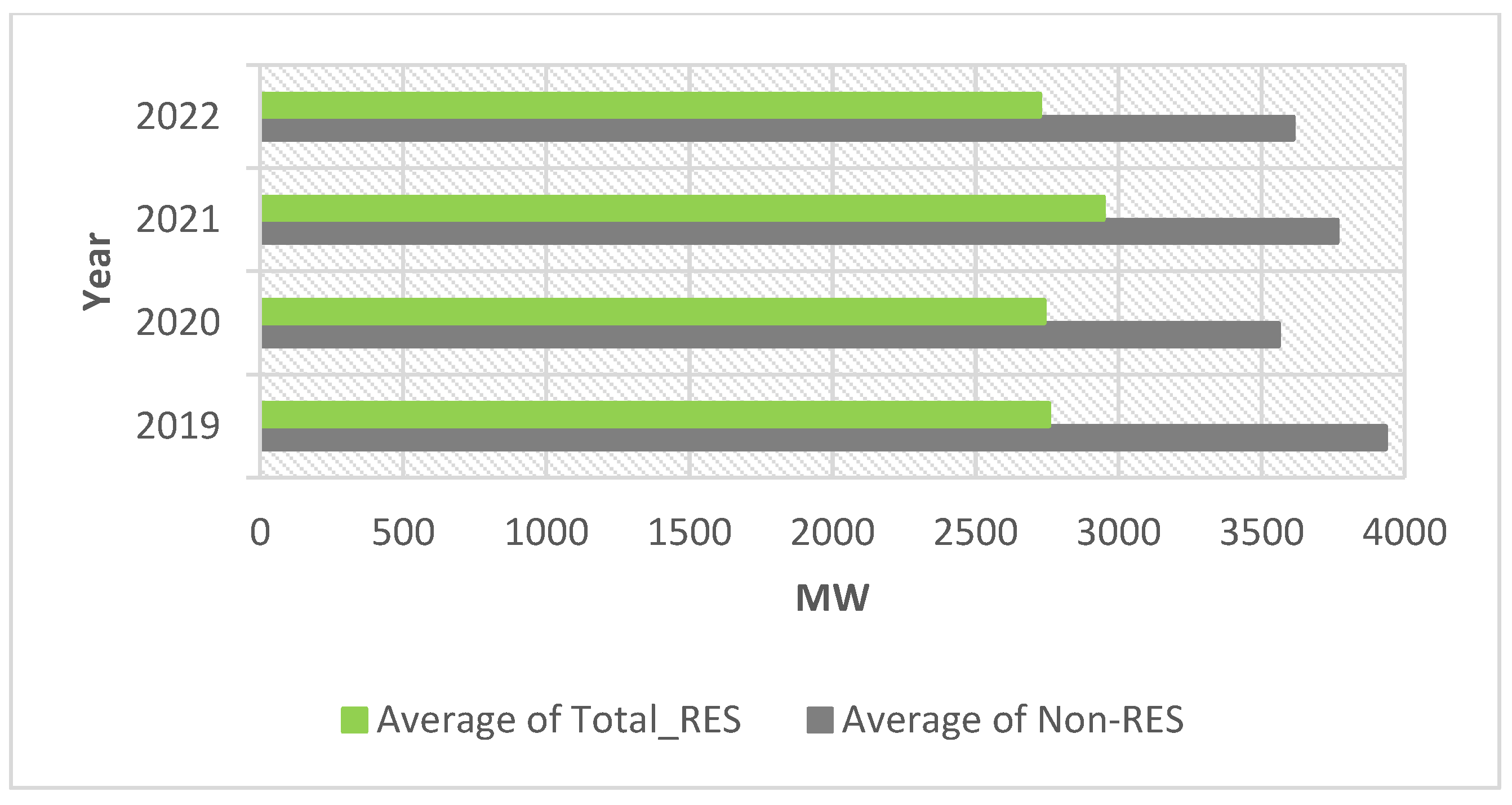 Ijerph 20 05115 g007