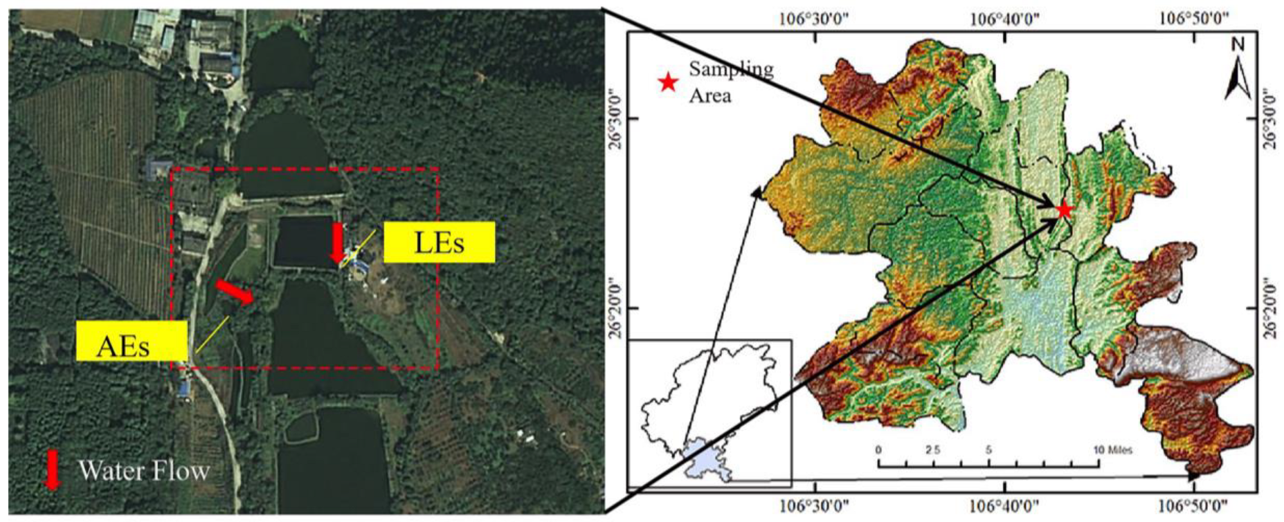 Ijerph 20 05121 g001