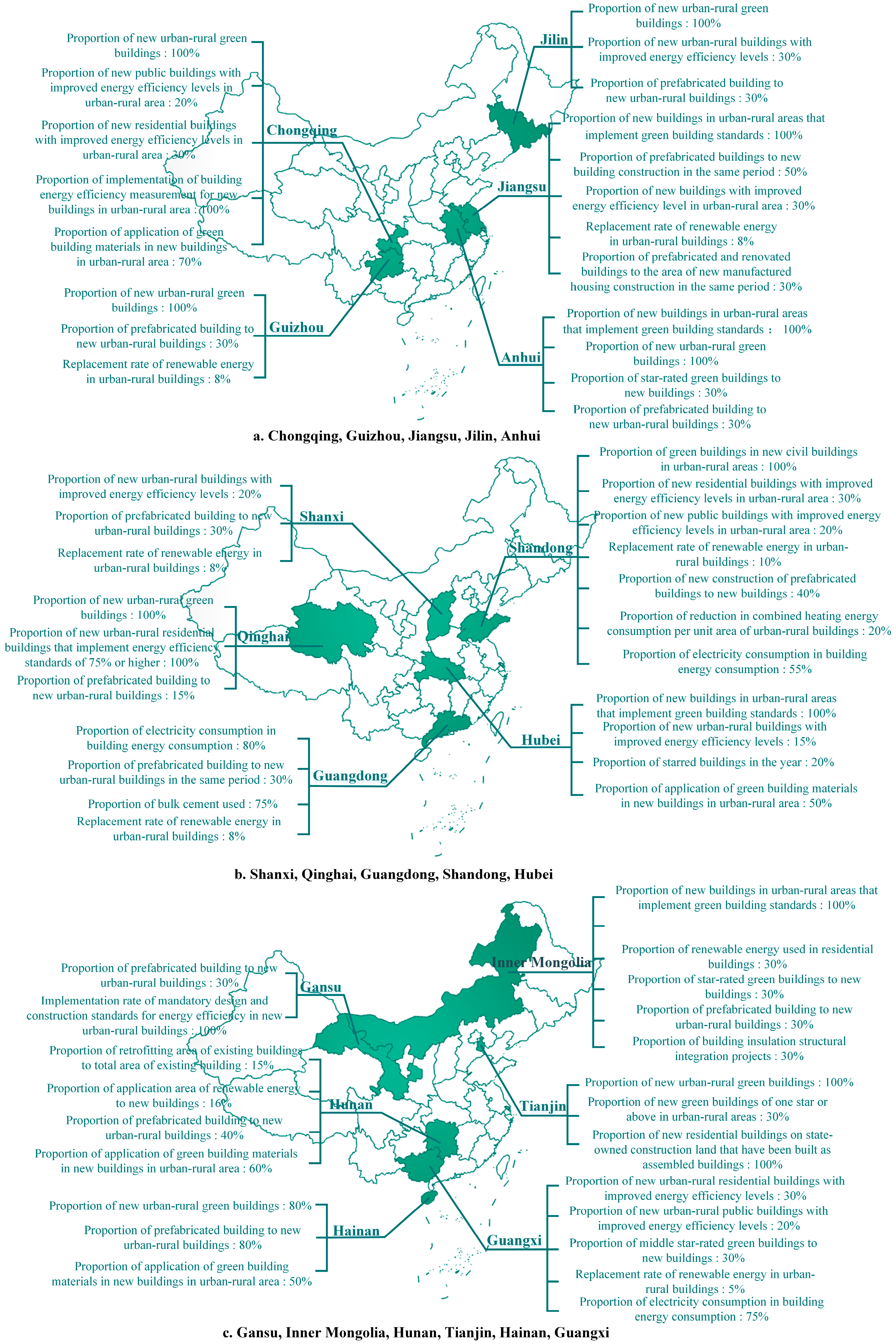 Ijerph 20 05122 g003