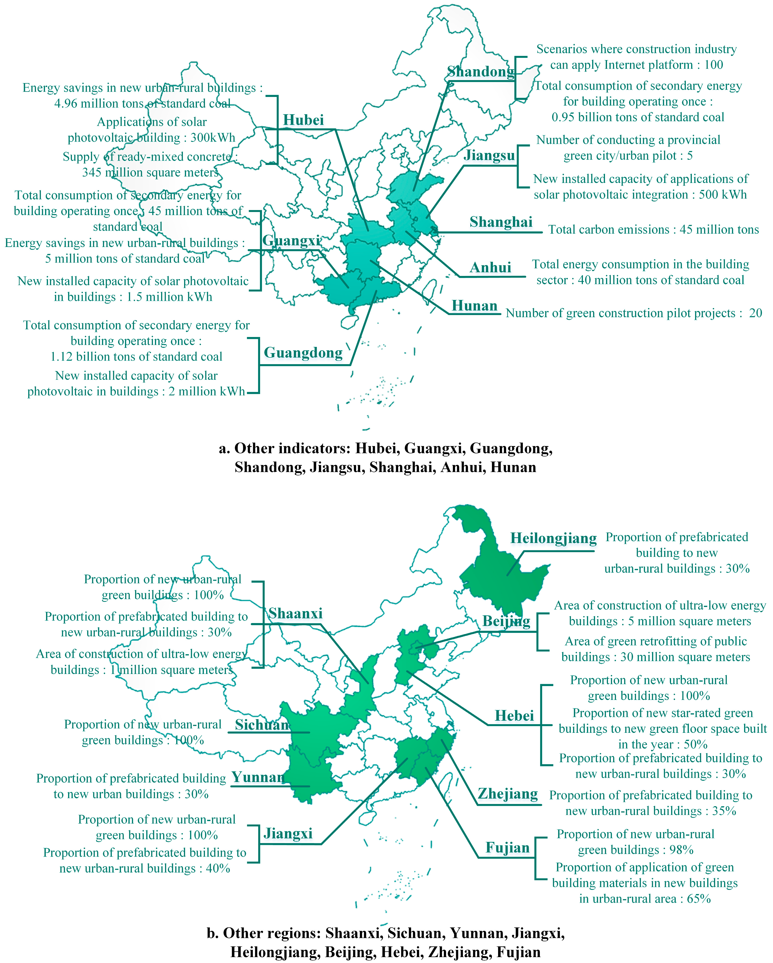 Ijerph 20 05122 g004
