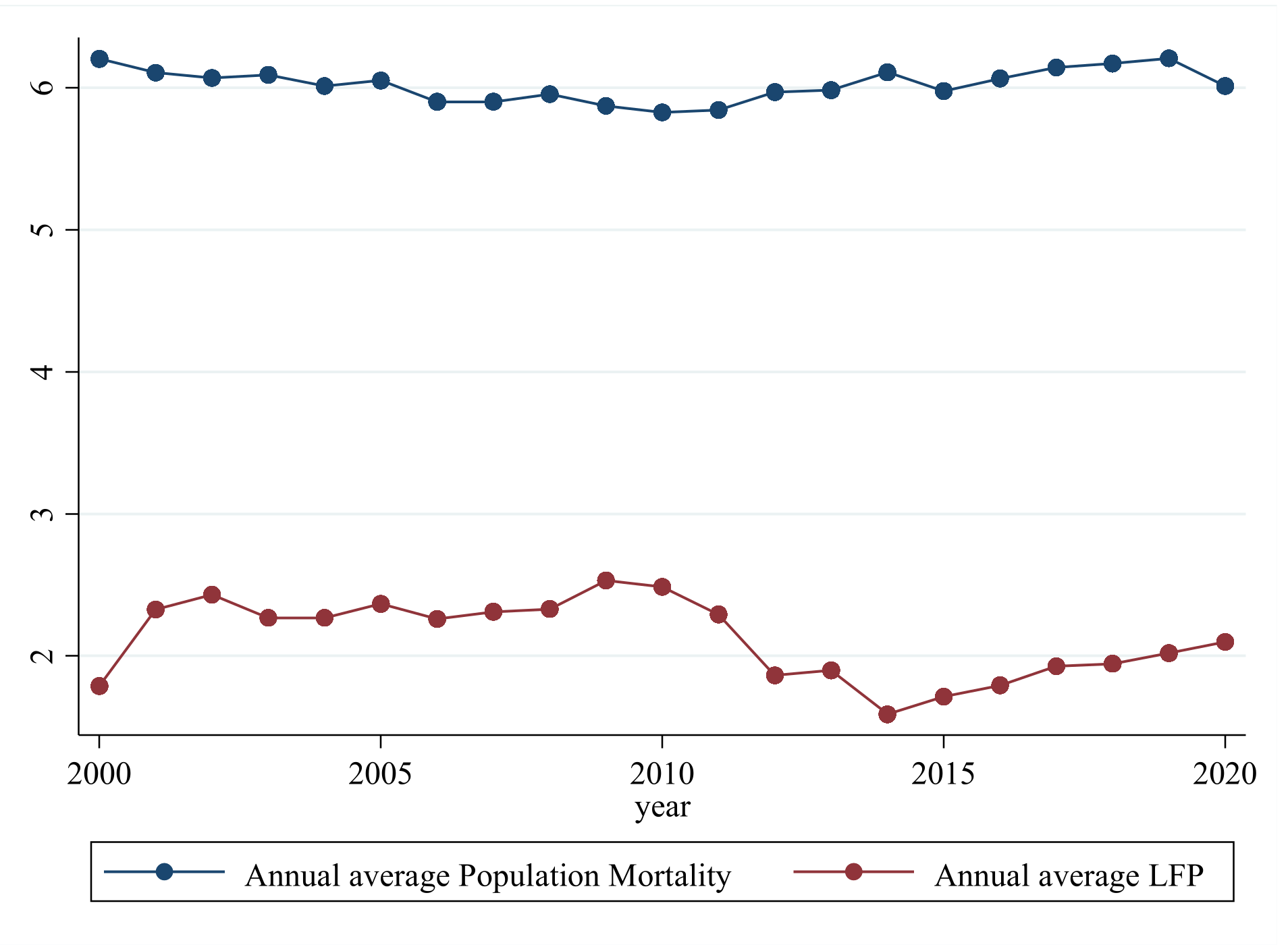 Ijerph 20 05126 g002 Ijerph 20 05126 g002