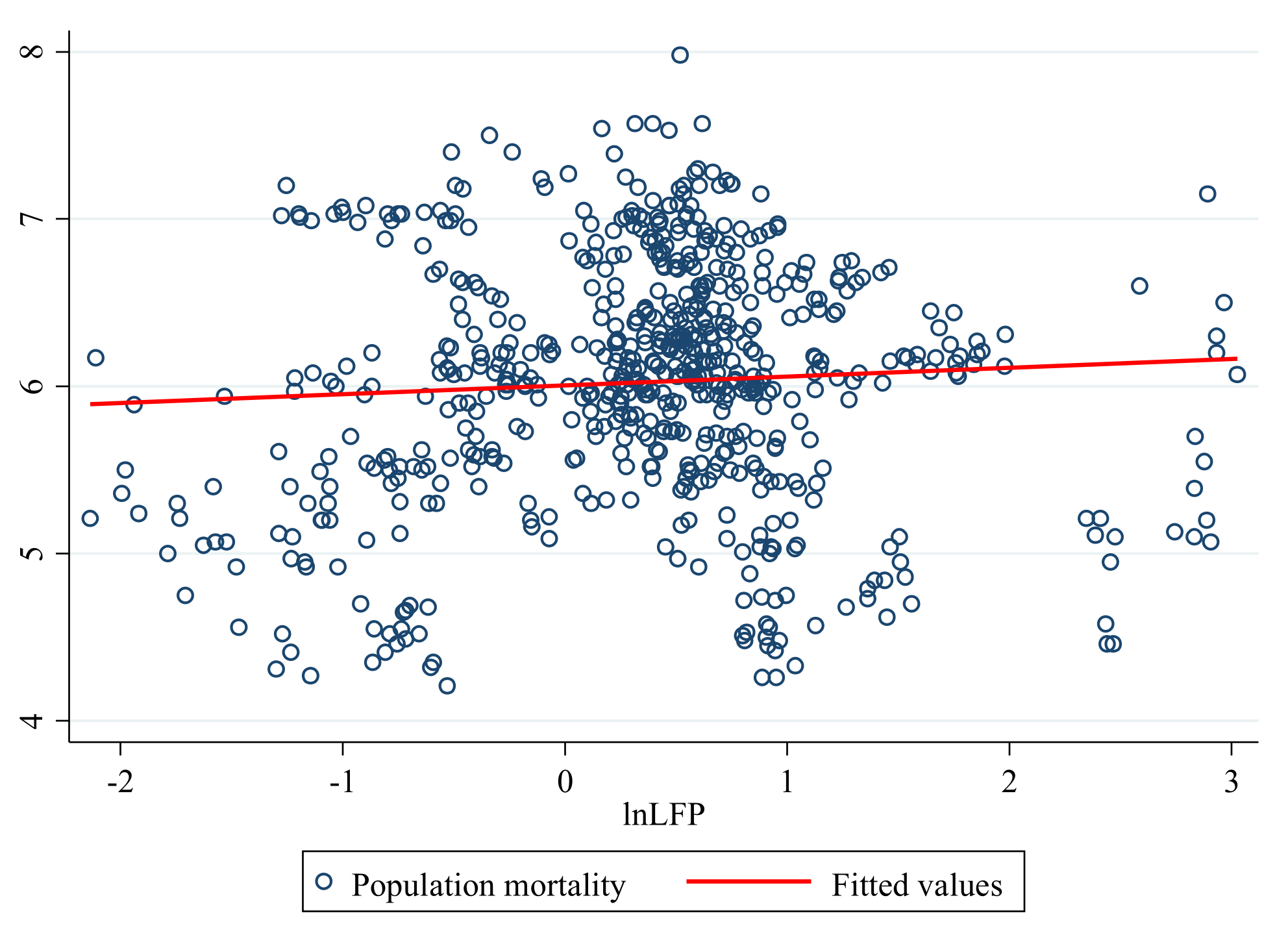Ijerph 20 05126 g003 Ijerph 20 05126 g003