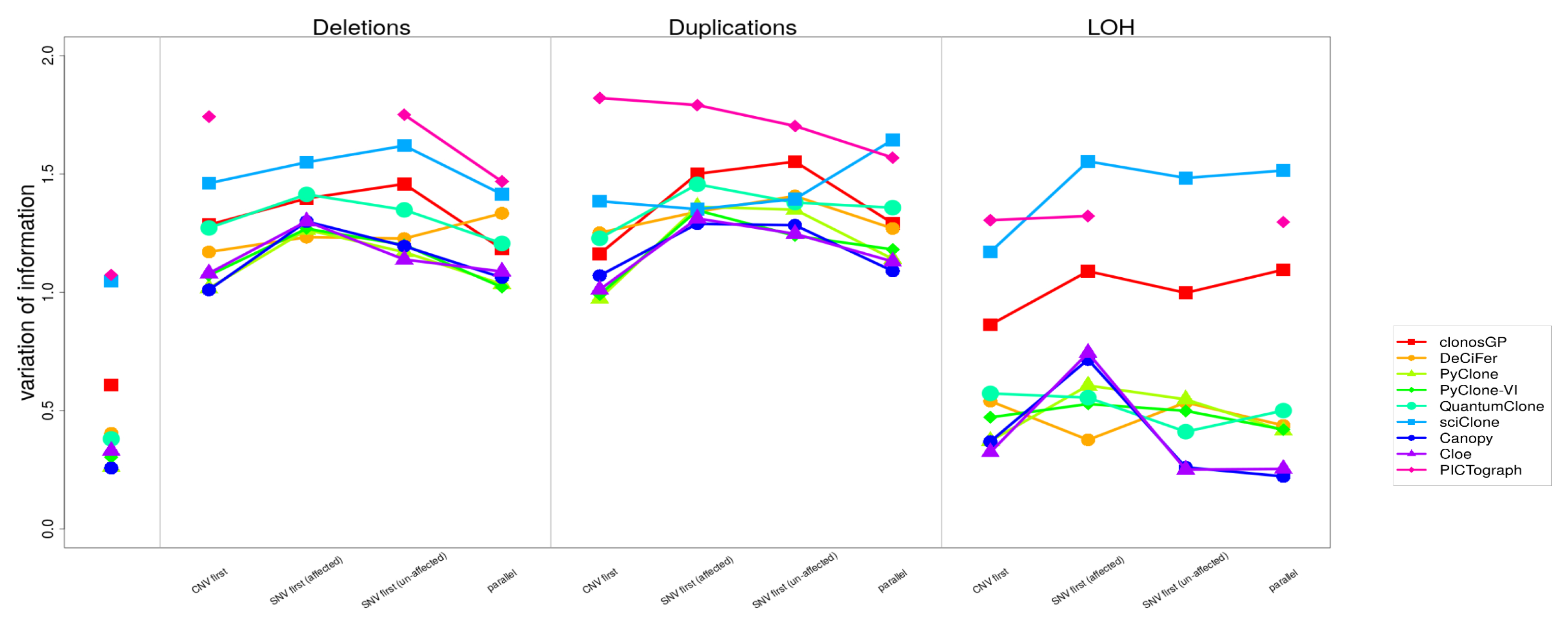 Ijerph 20 05128 g004 Ijerph 20 05128 g004