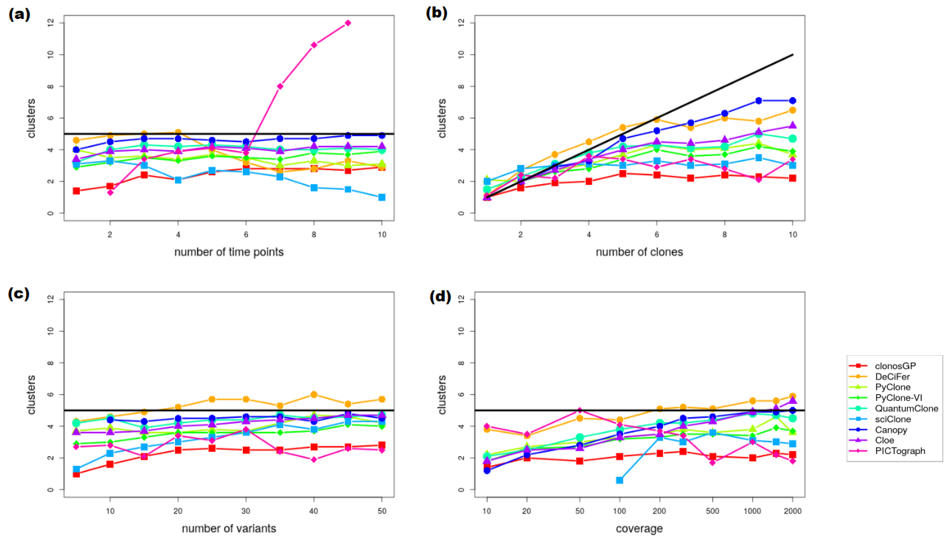 Ijerph 20 05128 g0a10 Ijerph 20 05128 g0a10