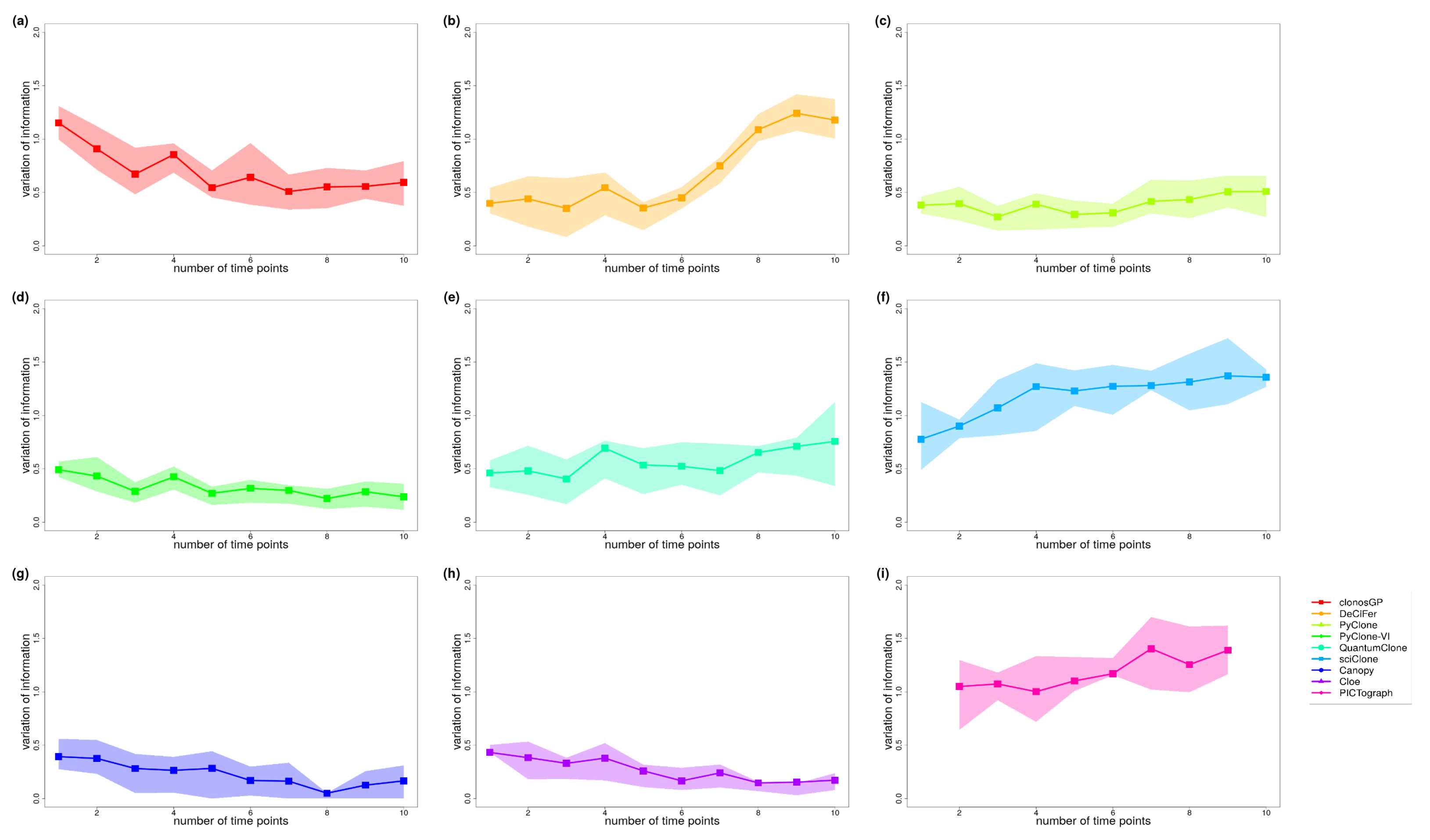 Ijerph 20 05128 g0a11 Ijerph 20 05128 g0a11