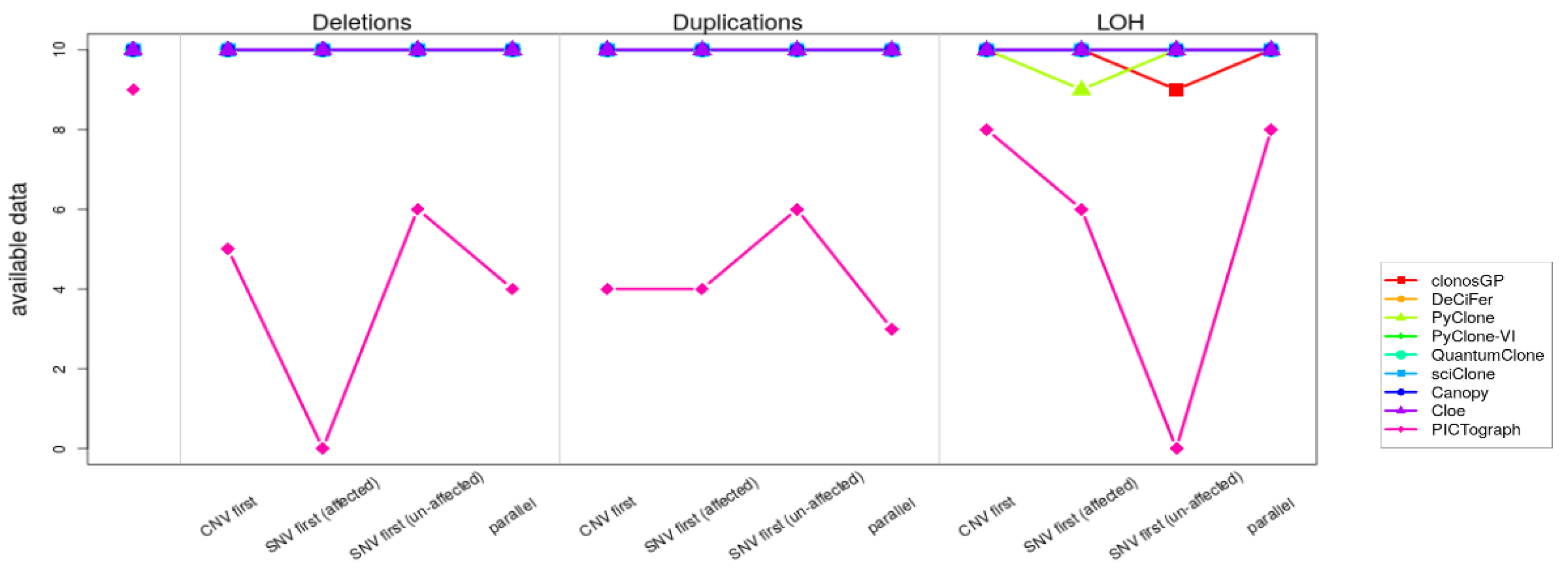 Ijerph 20 05128 g0a12 Ijerph 20 05128 g0a12