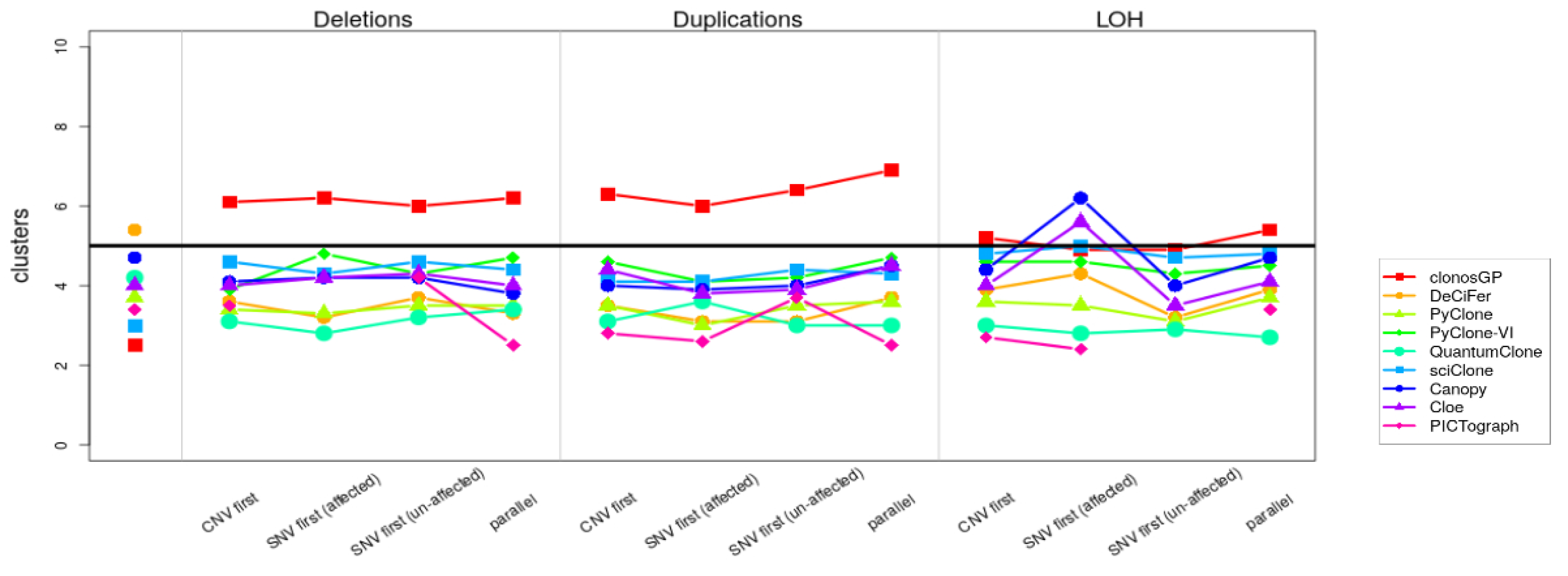 Ijerph 20 05128 g0a13 Ijerph 20 05128 g0a13