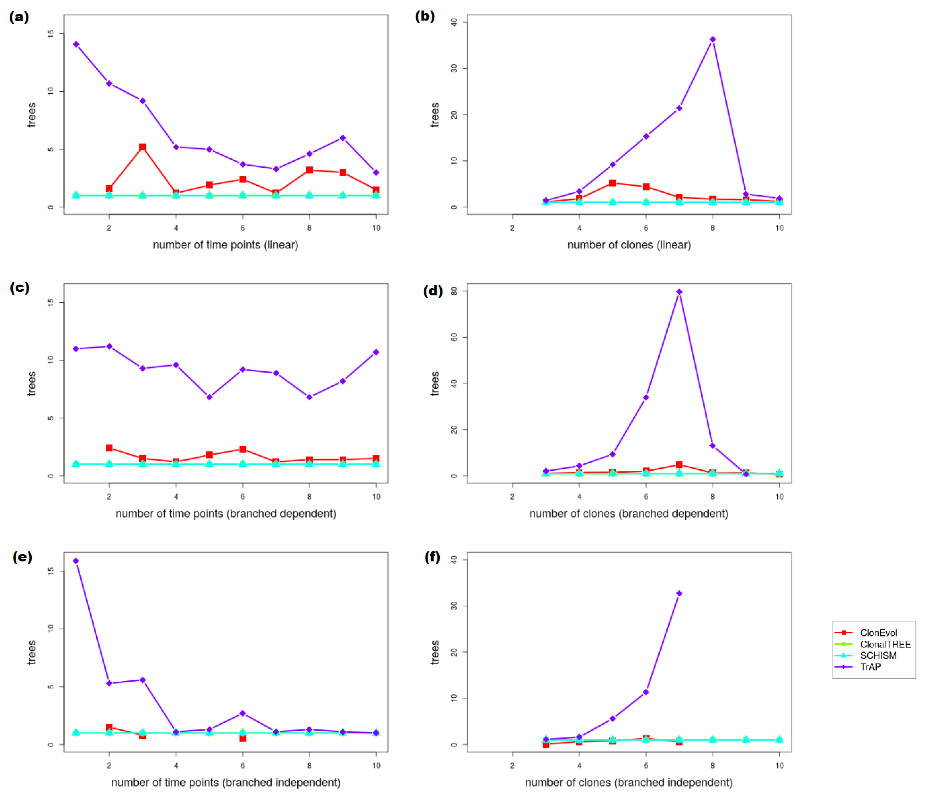 Ijerph 20 05128 g0a15 Ijerph 20 05128 g0a15