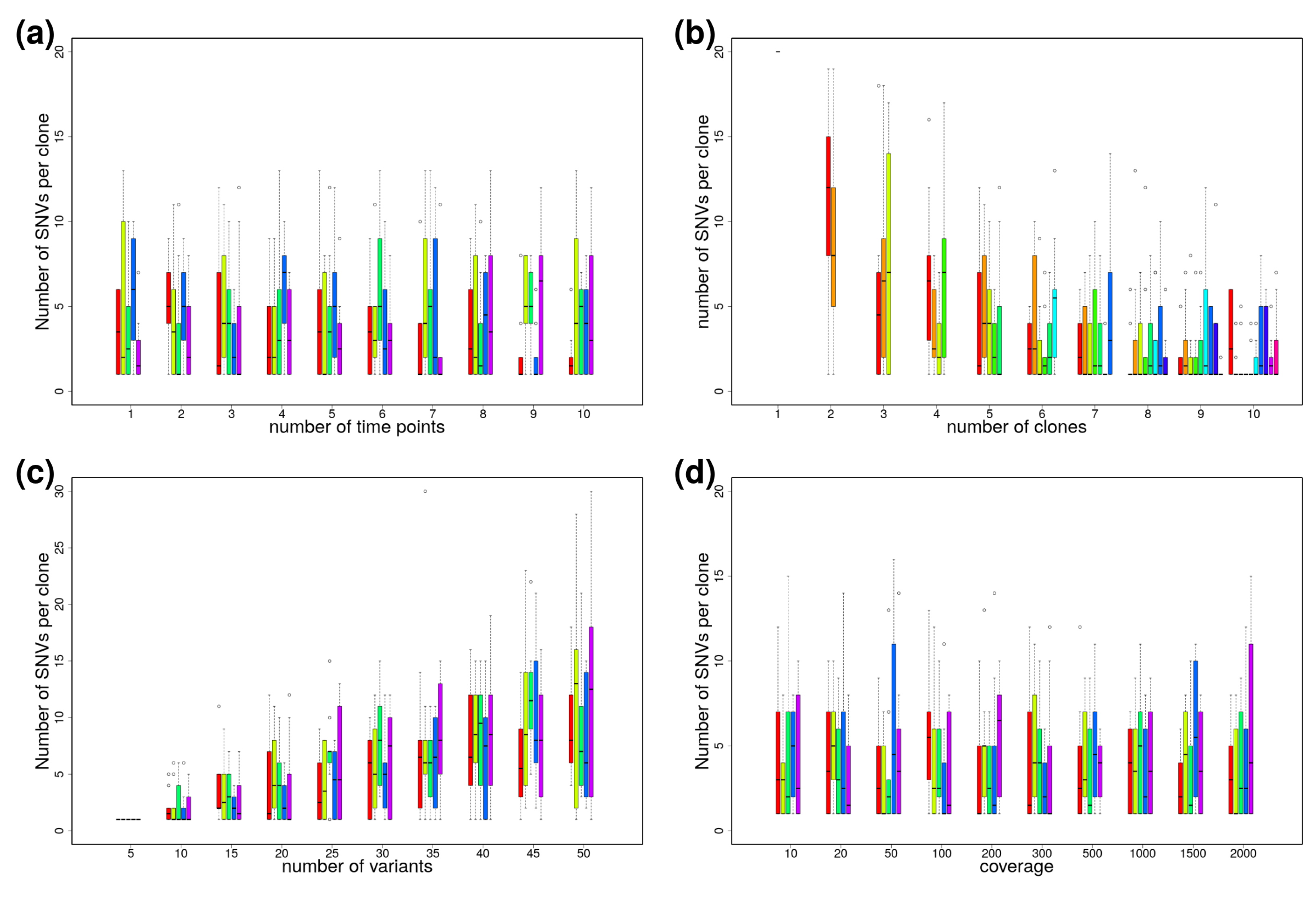 Ijerph 20 05128 g0a5 Ijerph 20 05128 g0a5