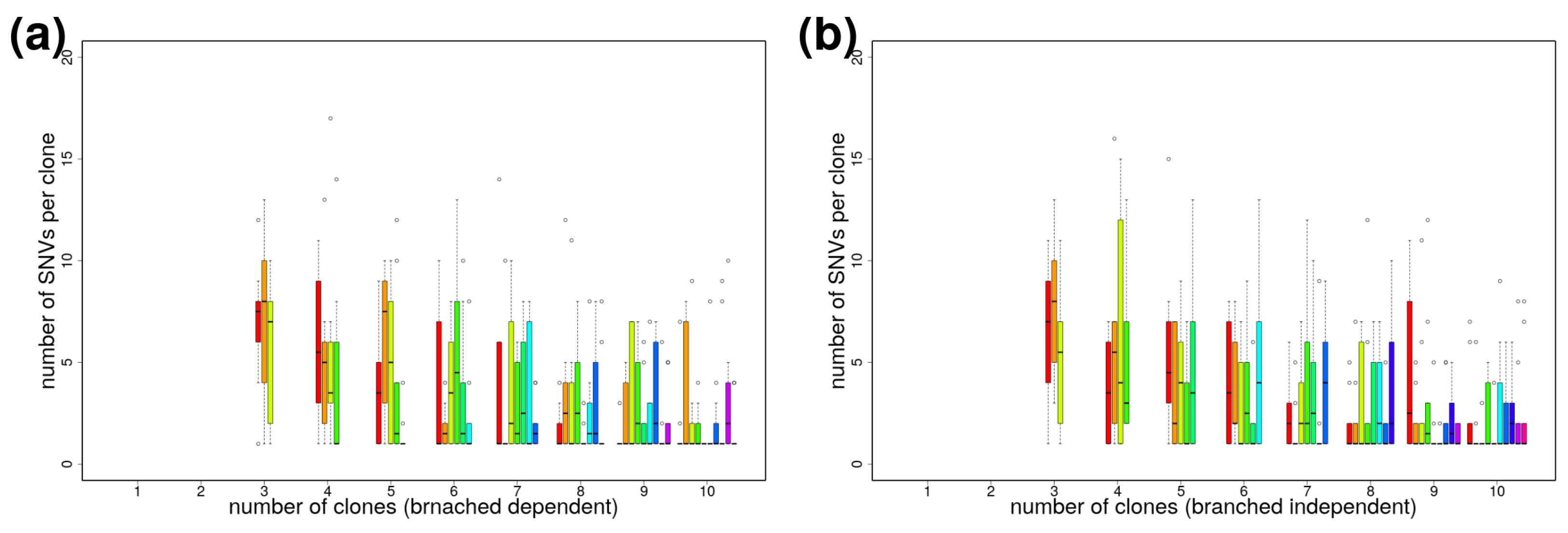 Ijerph 20 05128 g0a6 Ijerph 20 05128 g0a6