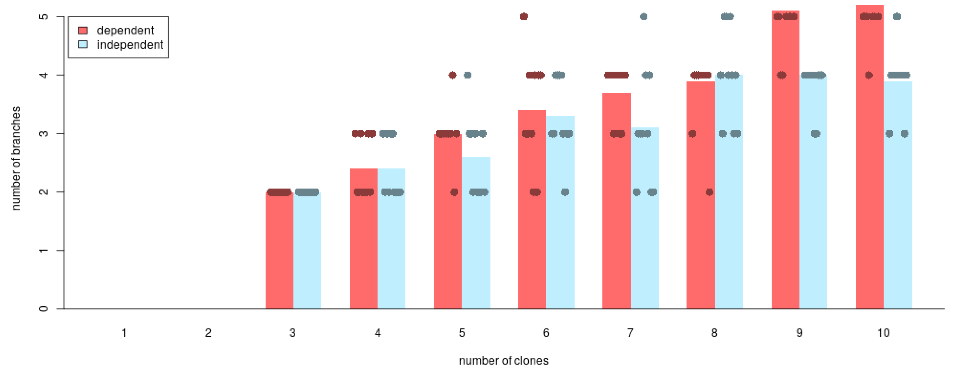 Ijerph 20 05128 g0a7 Ijerph 20 05128 g0a7