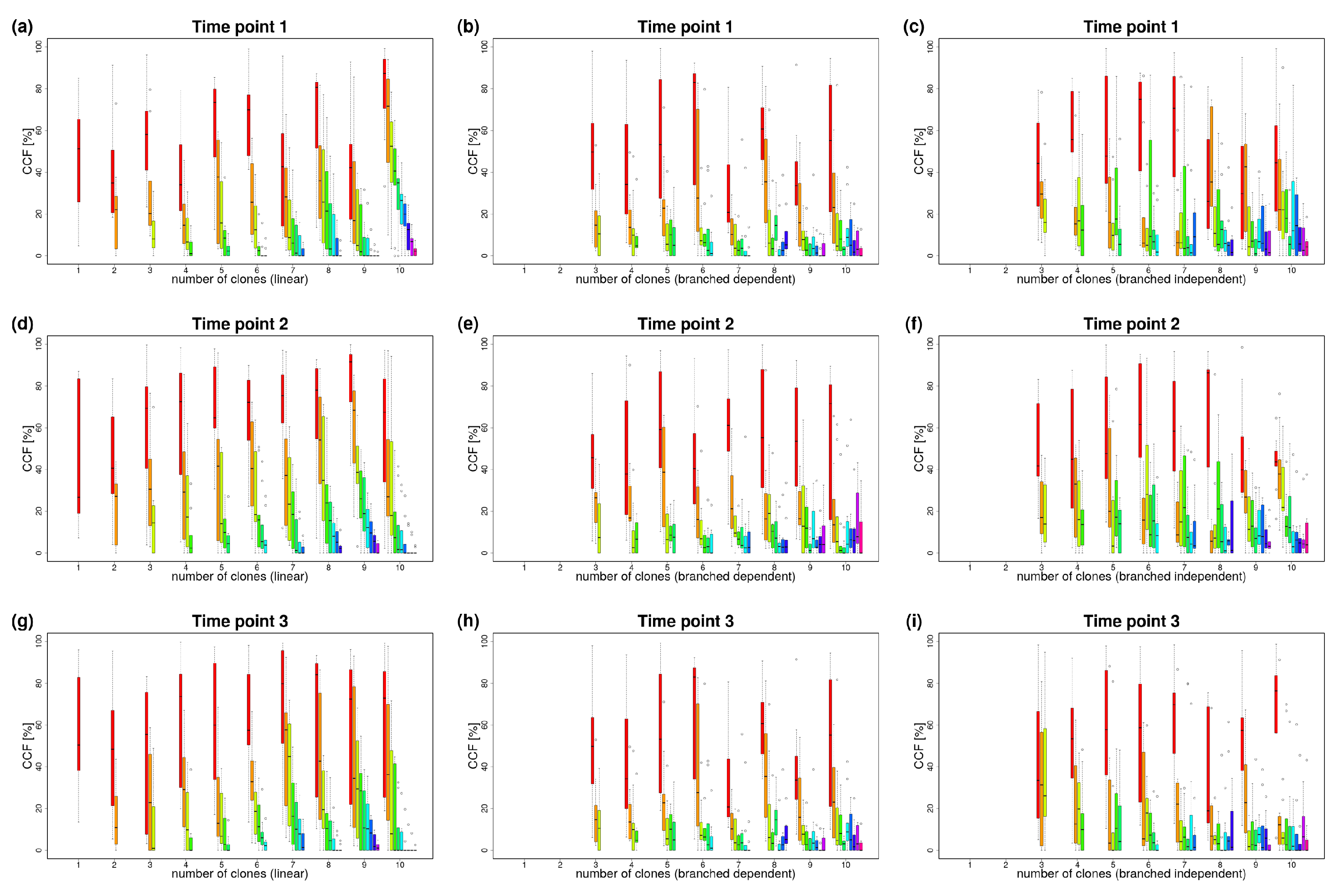Ijerph 20 05128 g0a8 Ijerph 20 05128 g0a8