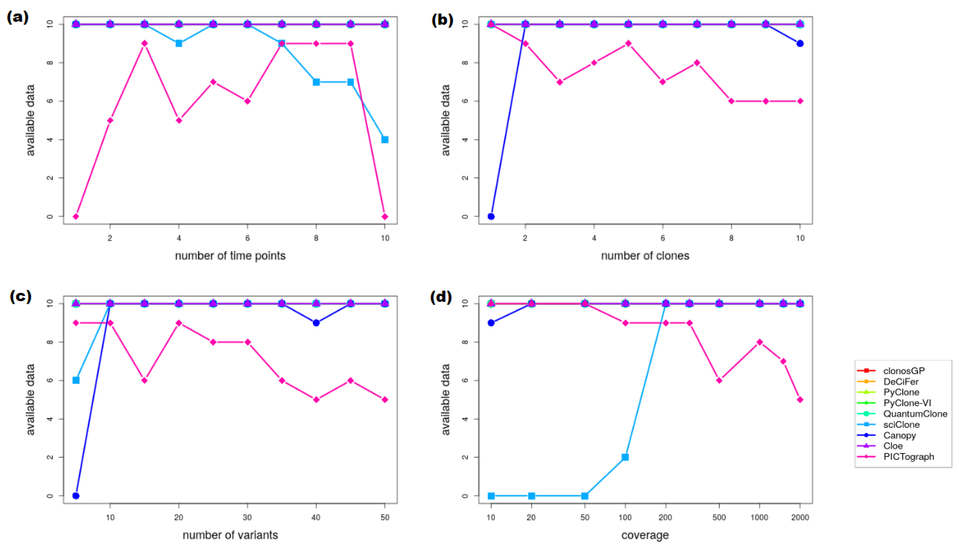 Ijerph 20 05128 g0a9 Ijerph 20 05128 g0a9