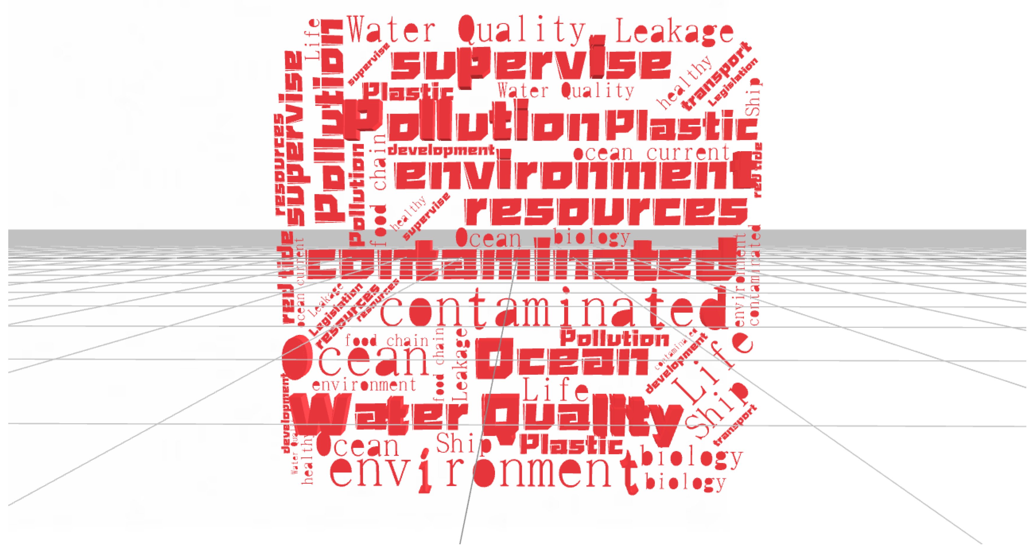 Ijerph 20 05130 g008