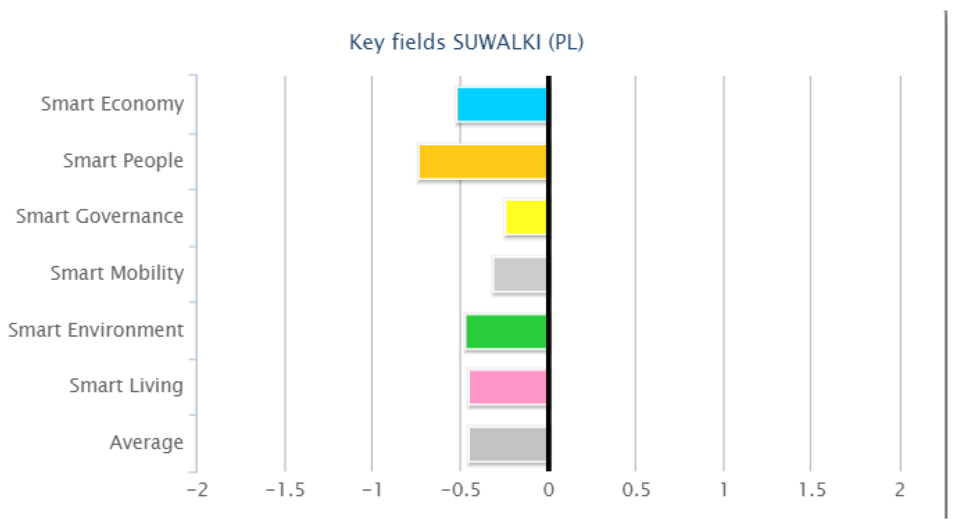 Ijerph 20 05136 g003 Ijerph 20 05136 g003