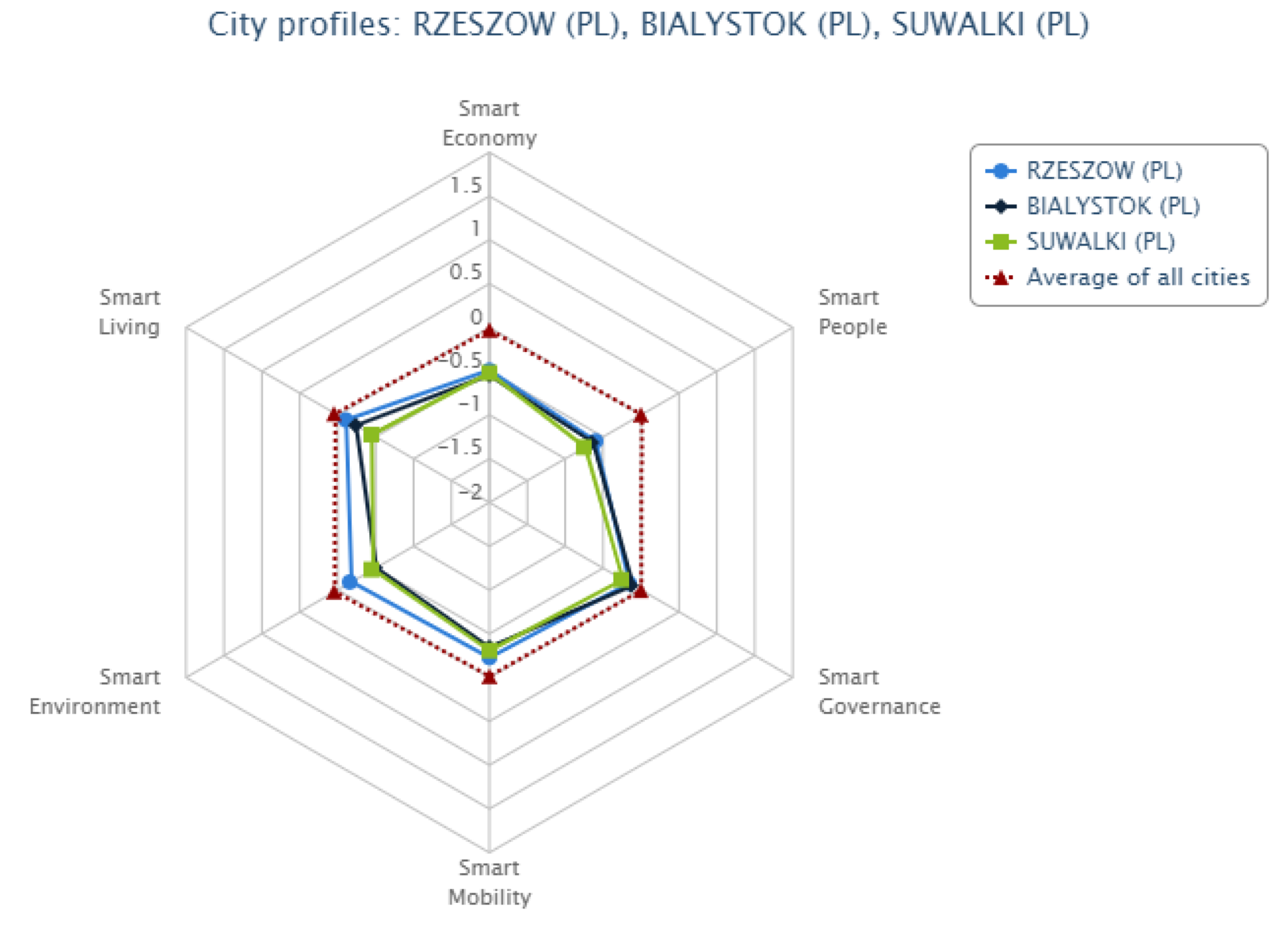 Ijerph 20 05136 g005 Ijerph 20 05136 g005