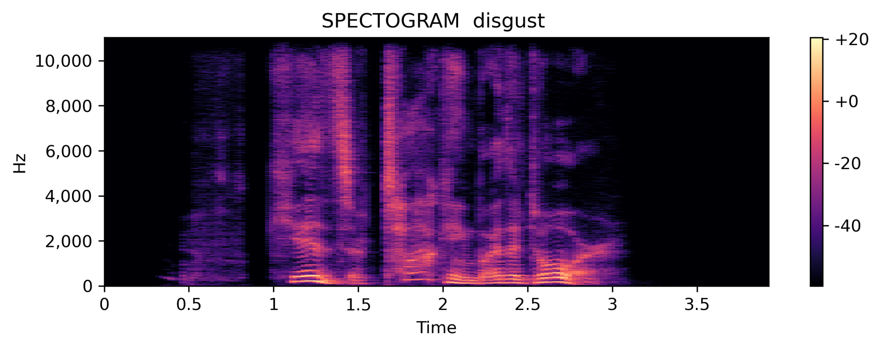 Ijerph 20 05140 g008