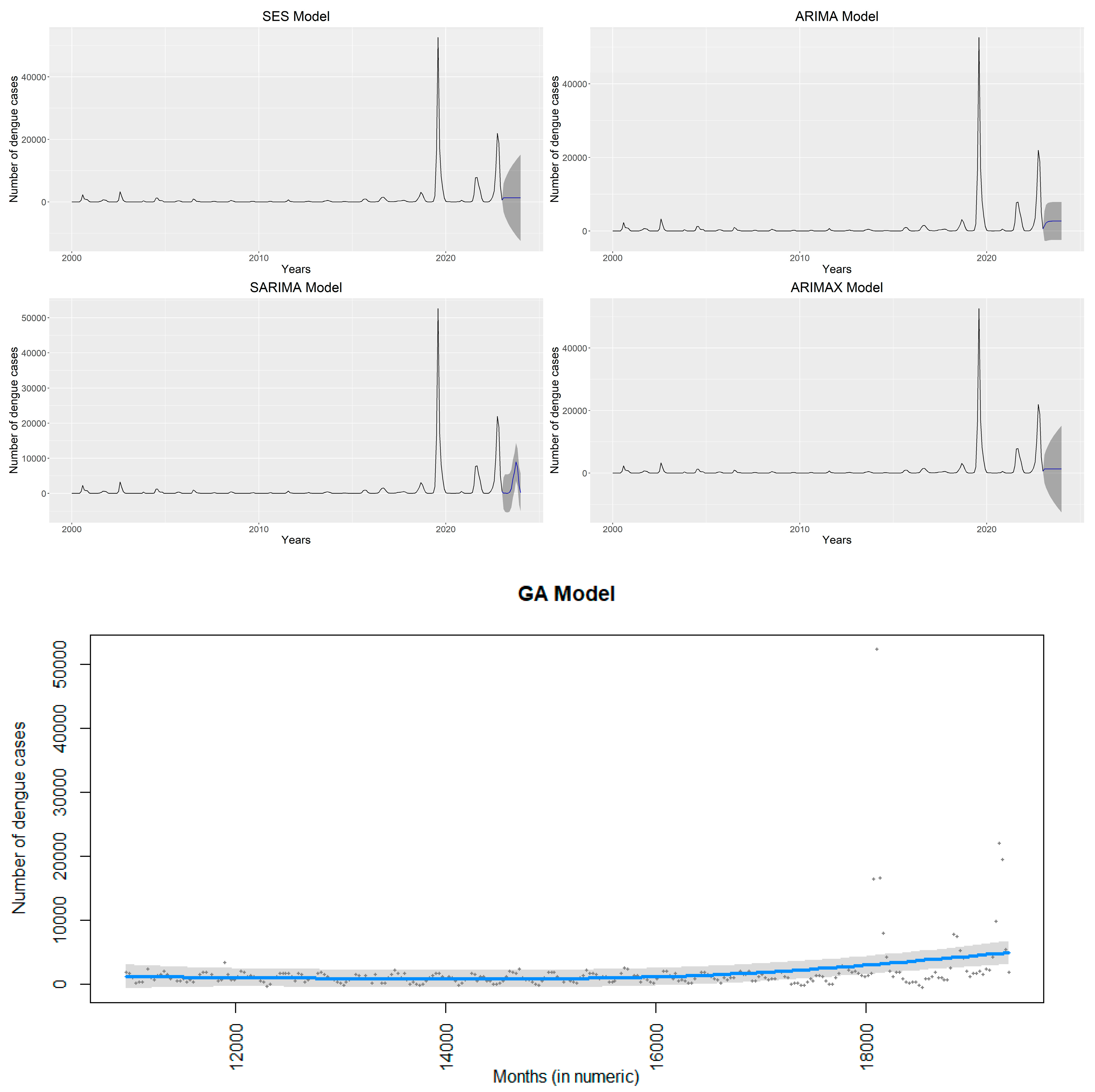 Ijerph 20 05152 g003