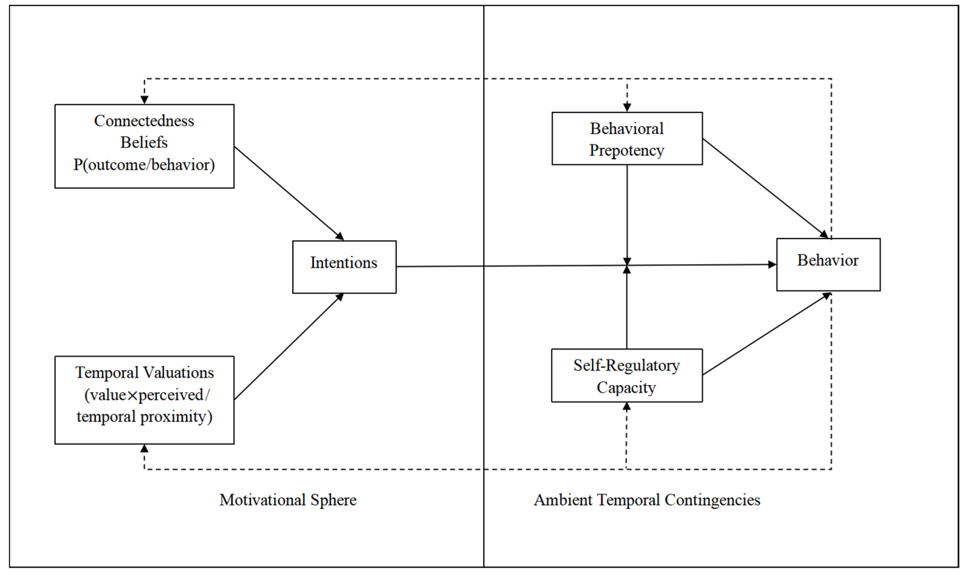 Ijerph 20 05160 g001