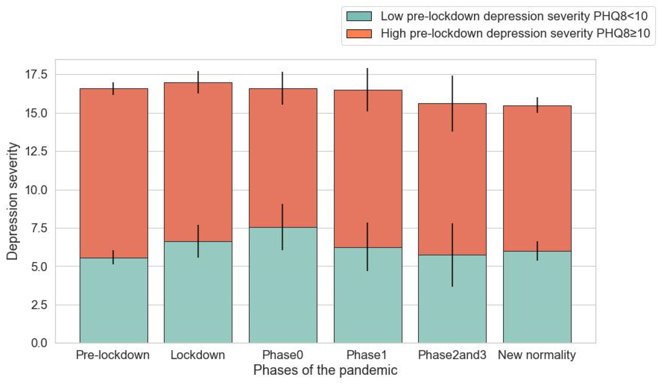 Ijerph 20 05161 g003