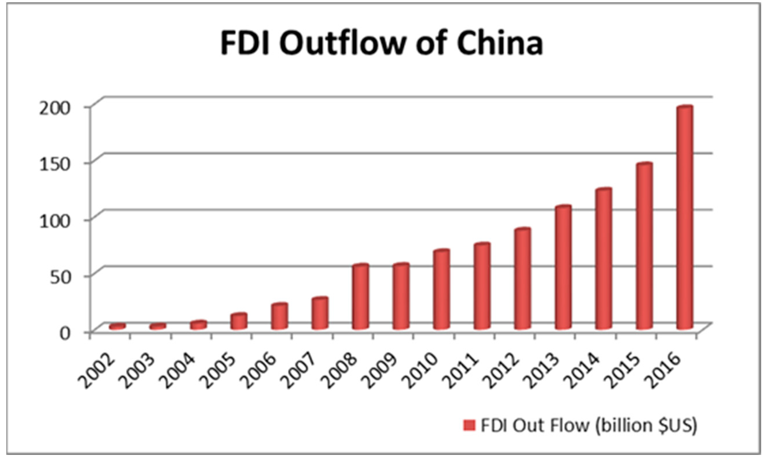 Ijerph 20 05164 g001 Ijerph 20 05164 g001