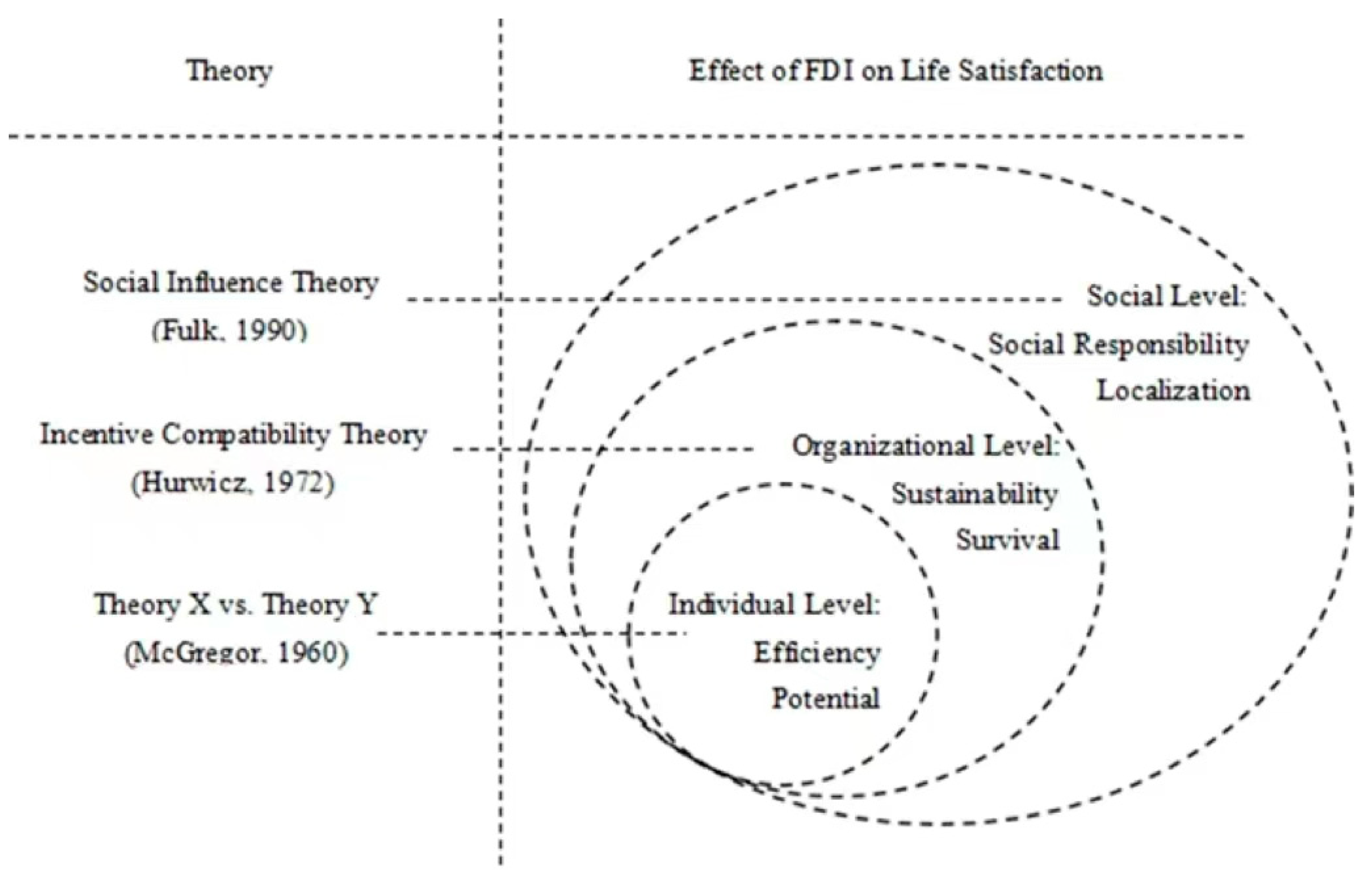 Ijerph 20 05164 g002