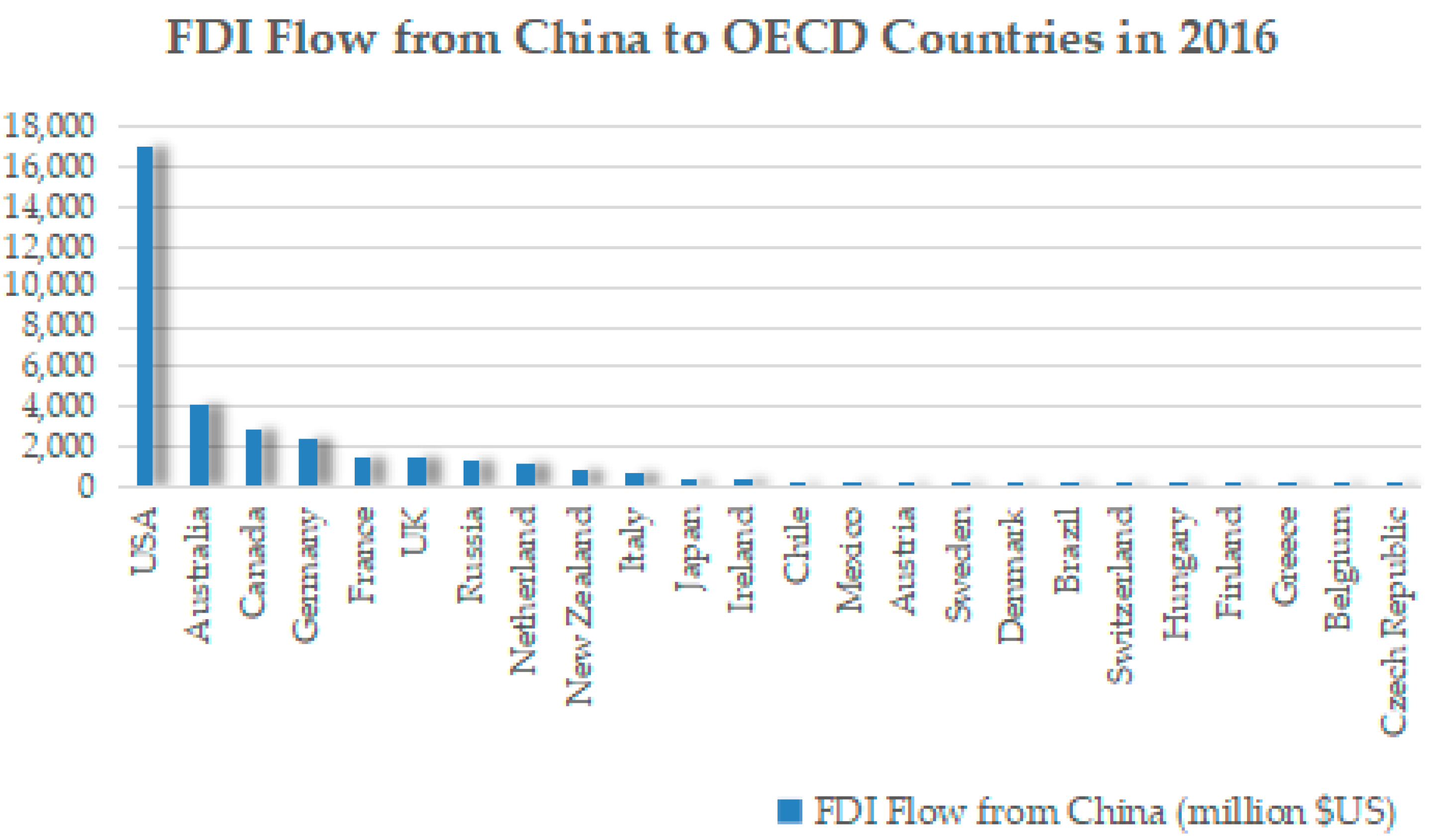 Ijerph 20 05164 g003 Ijerph 20 05164 g003