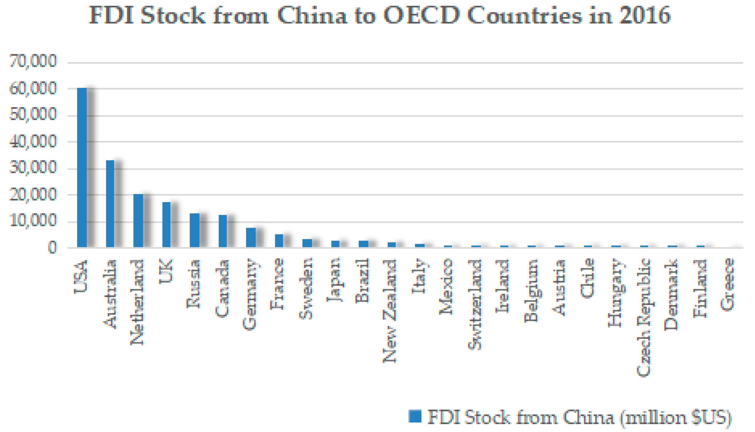 Ijerph 20 05164 g004 Ijerph 20 05164 g004