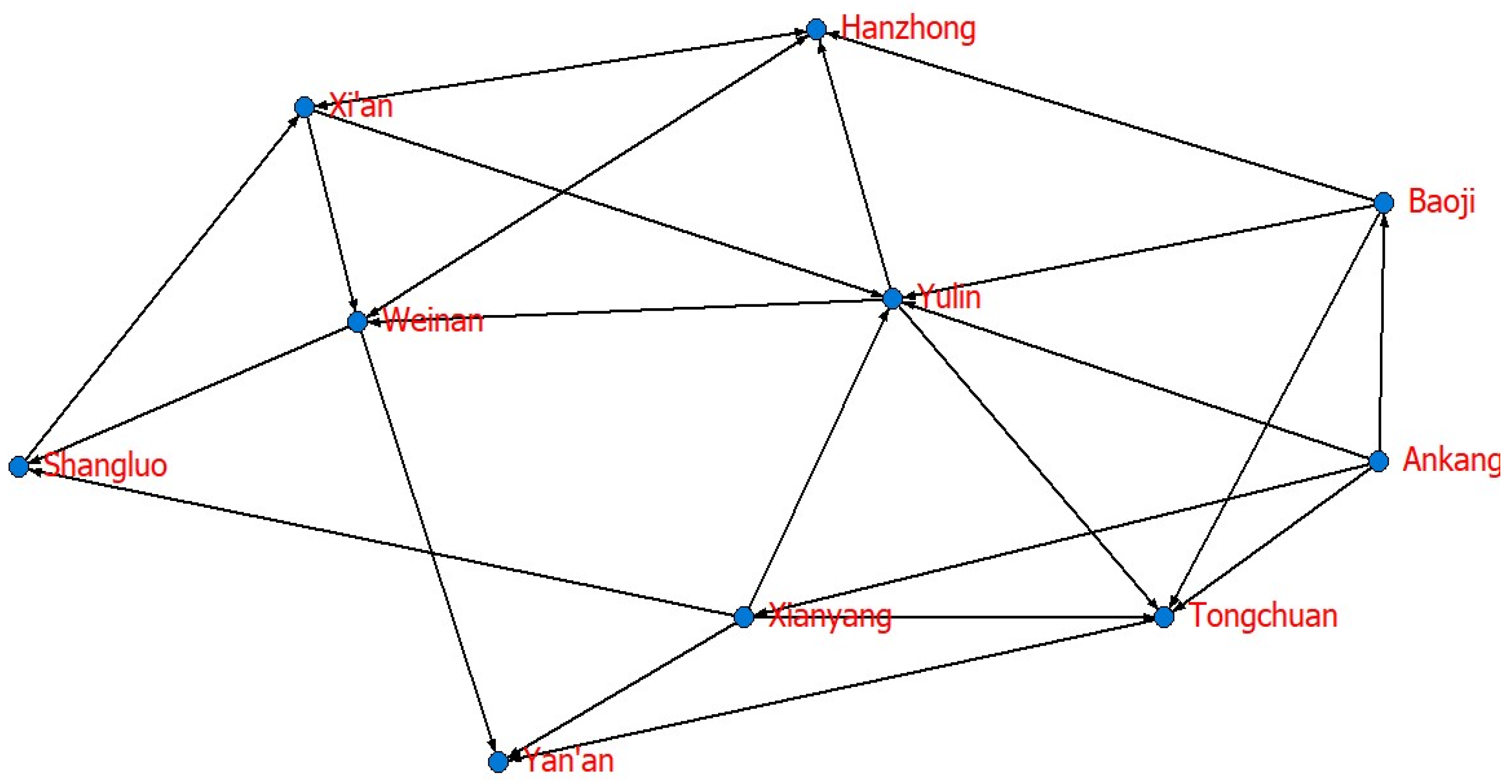 Ijerph 20 05172 g002