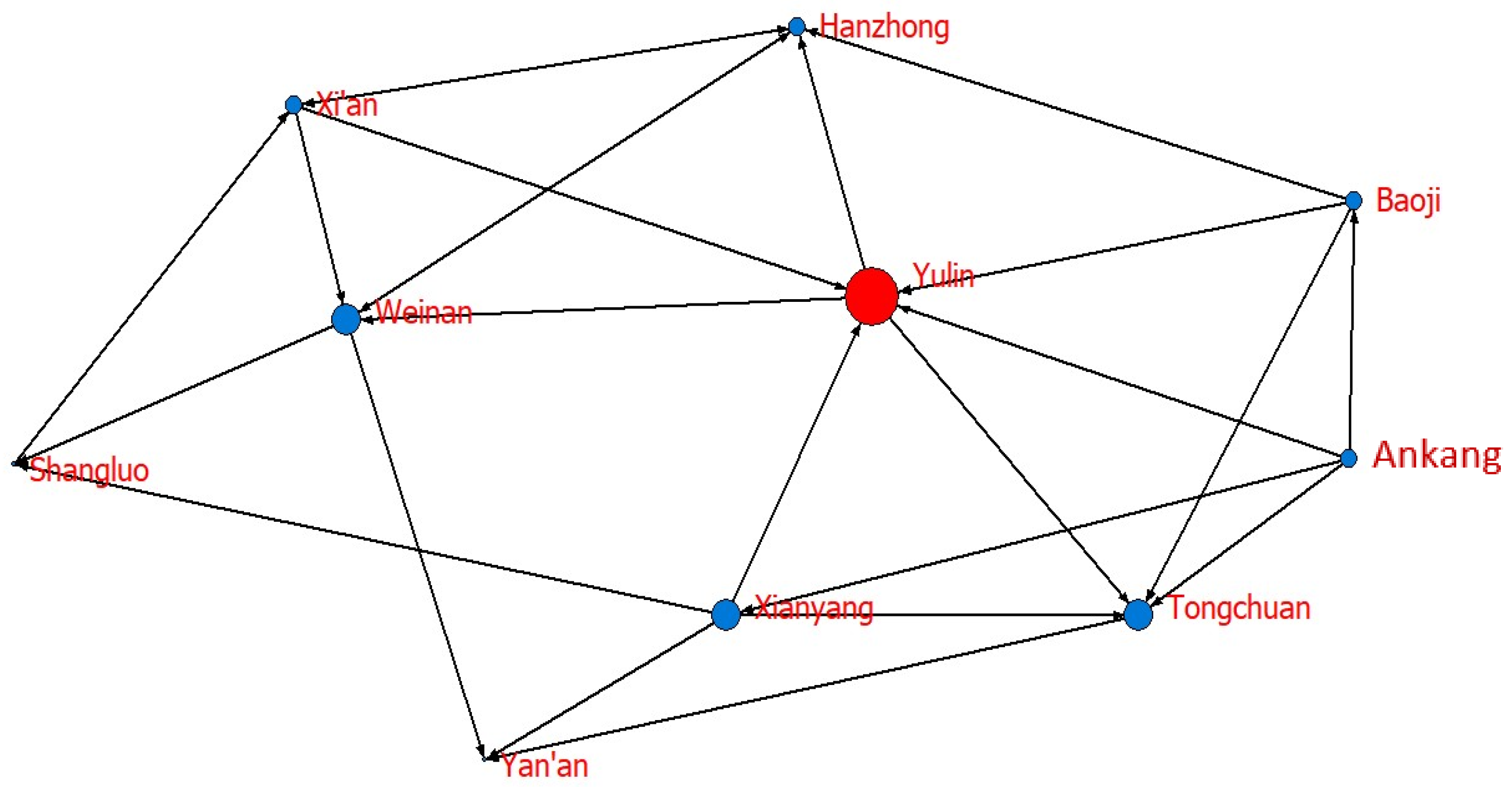 Ijerph 20 05172 g003