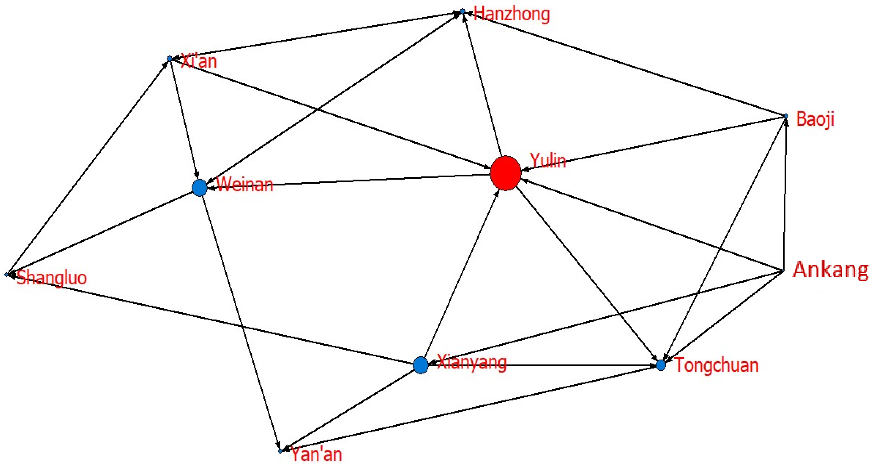 Ijerph 20 05172 g005