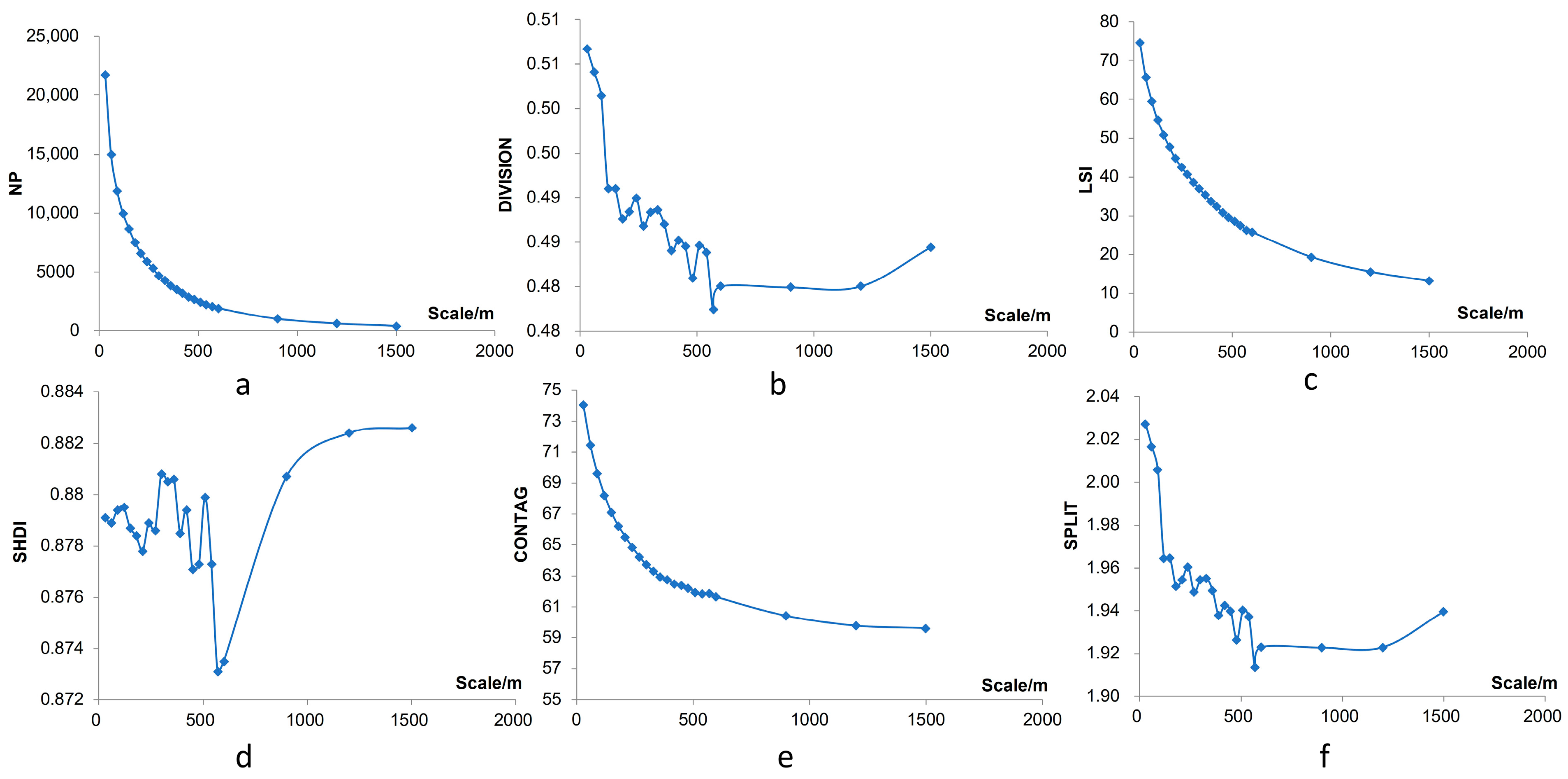 Ijerph 20 05181 g003