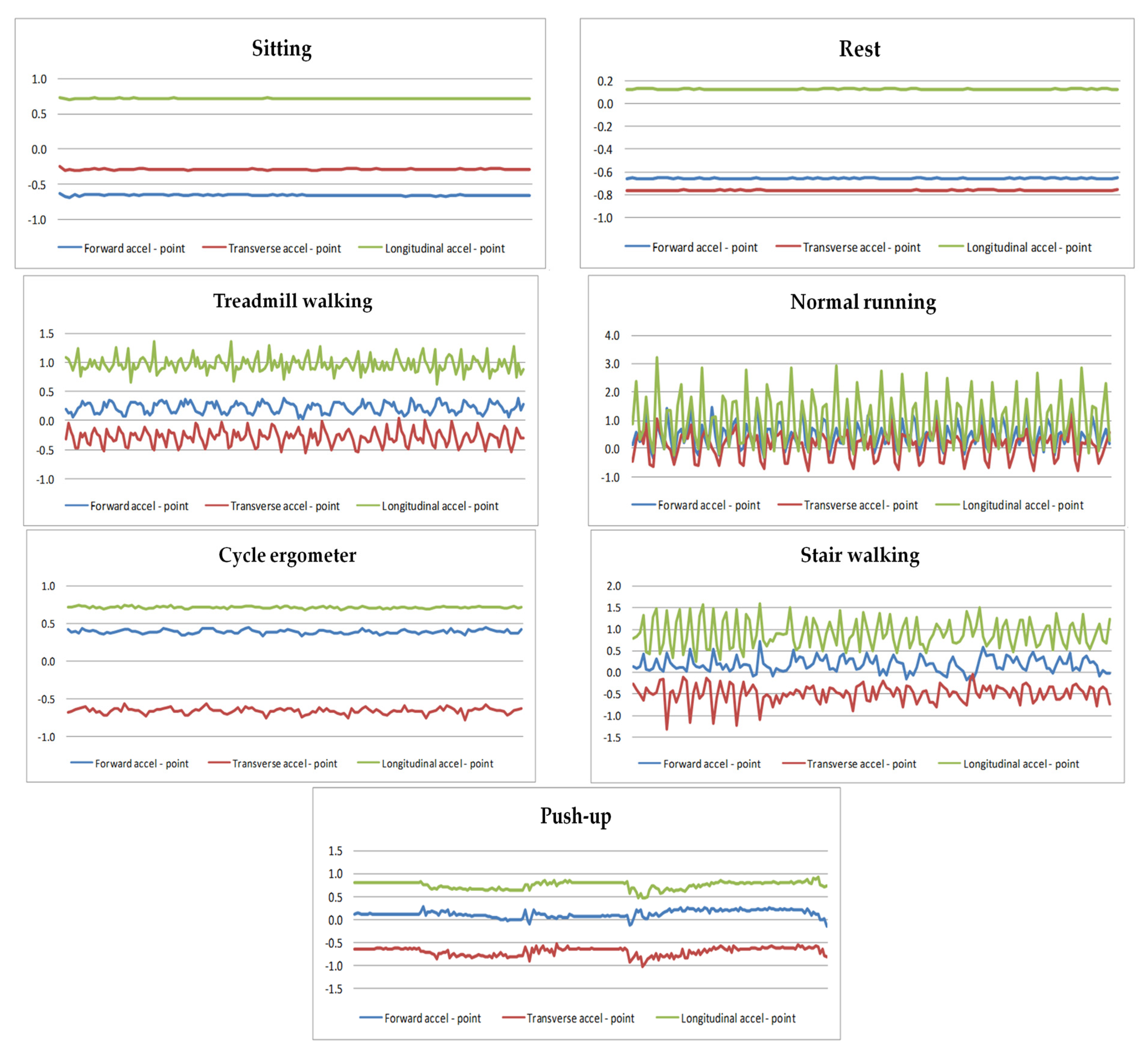Ijerph 20 05184 g001