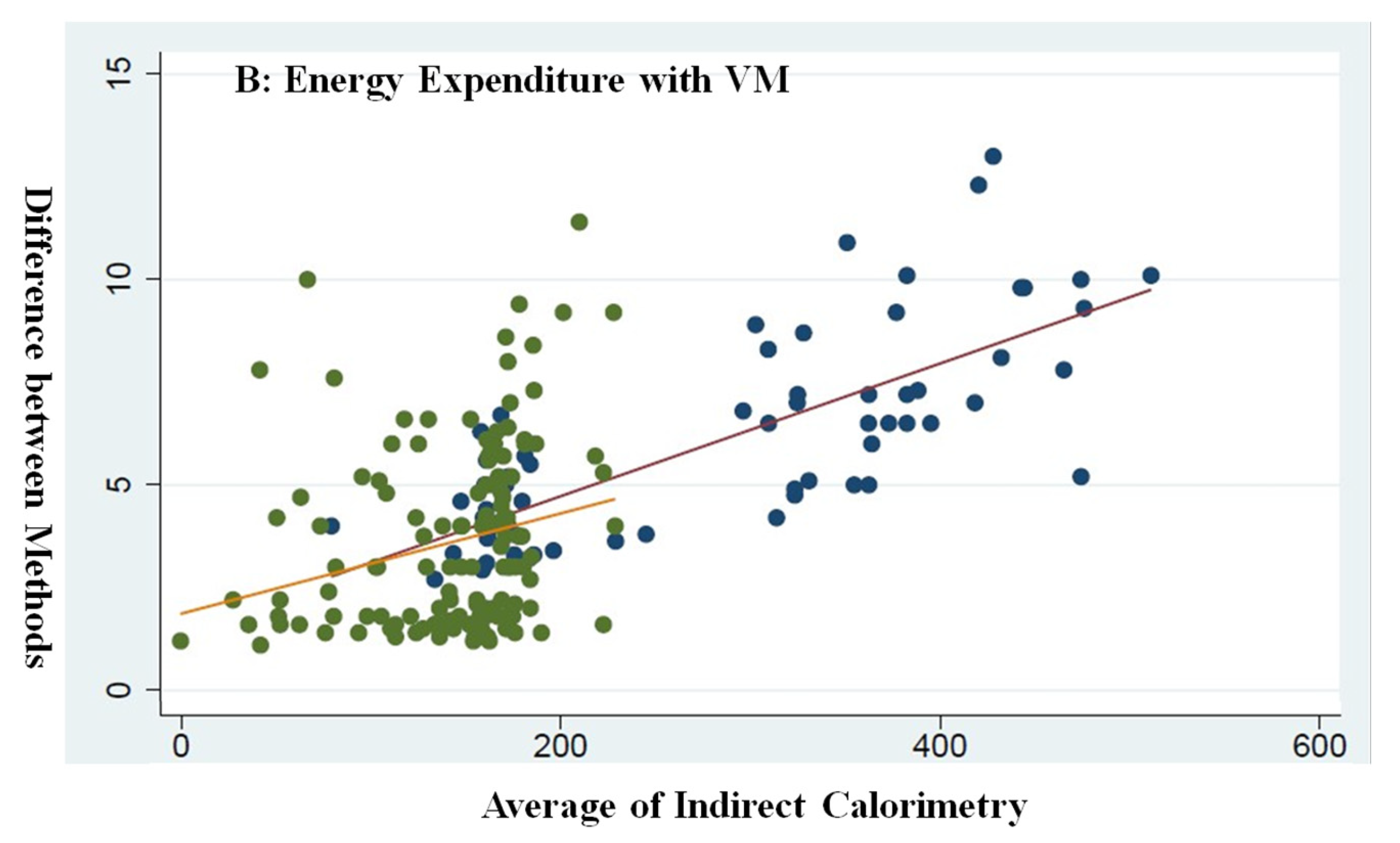 Ijerph 20 05184 g002b