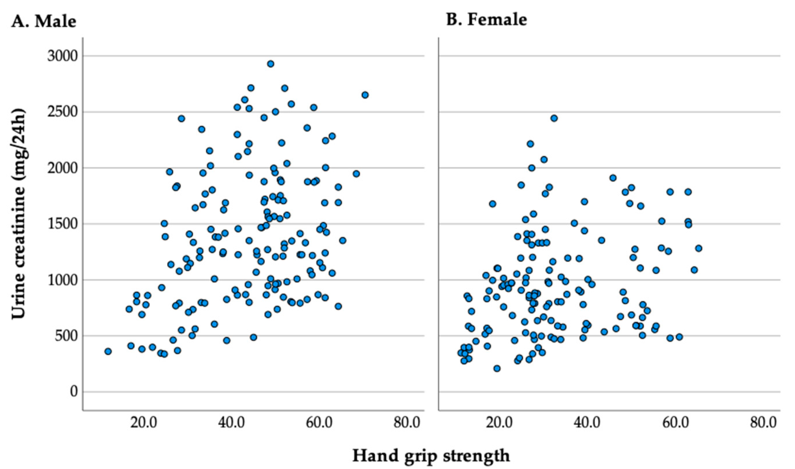 Ijerph 20 05191 g001